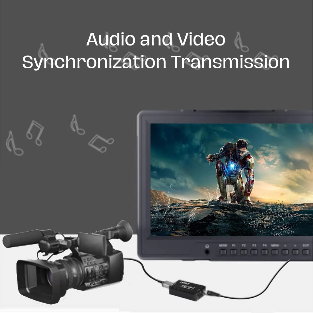 Groza HDMI to SDI Converter, HDMI to SD-SDI HD-SDI 3G-SDI Audio Video Adapter,Support 1080P 1080I for Camera Home Theater Monitora - Image 3