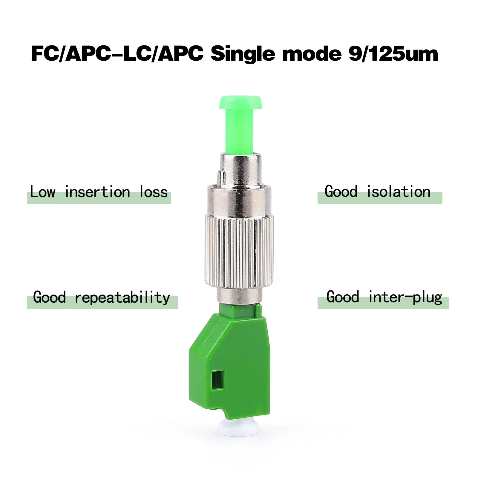 Guakiili FC/APC Male to LC/APC Female Fibre Optic Adapter Singlemode Fibre Hybrid Adapter FC-LC SM 9/125um Connector - Image 2