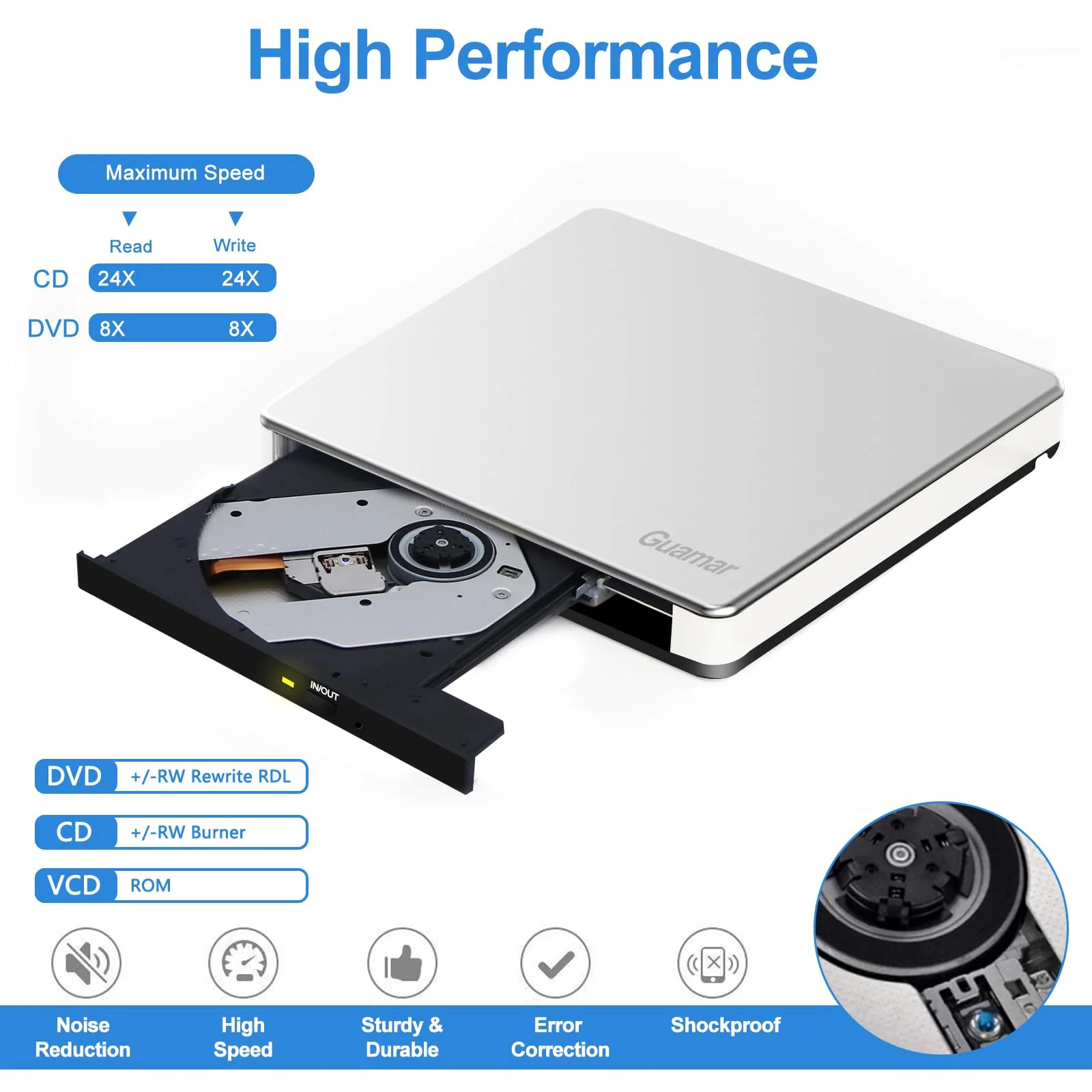 Guamar External CD Drive for Mac: Portable DVD Burner Player for Laptop PC Windows 11 with SD/TF Slot 2 USB Ports - USB-C Superdrive for Apple MacBook Plug & Play (Silver) White - Image 4
