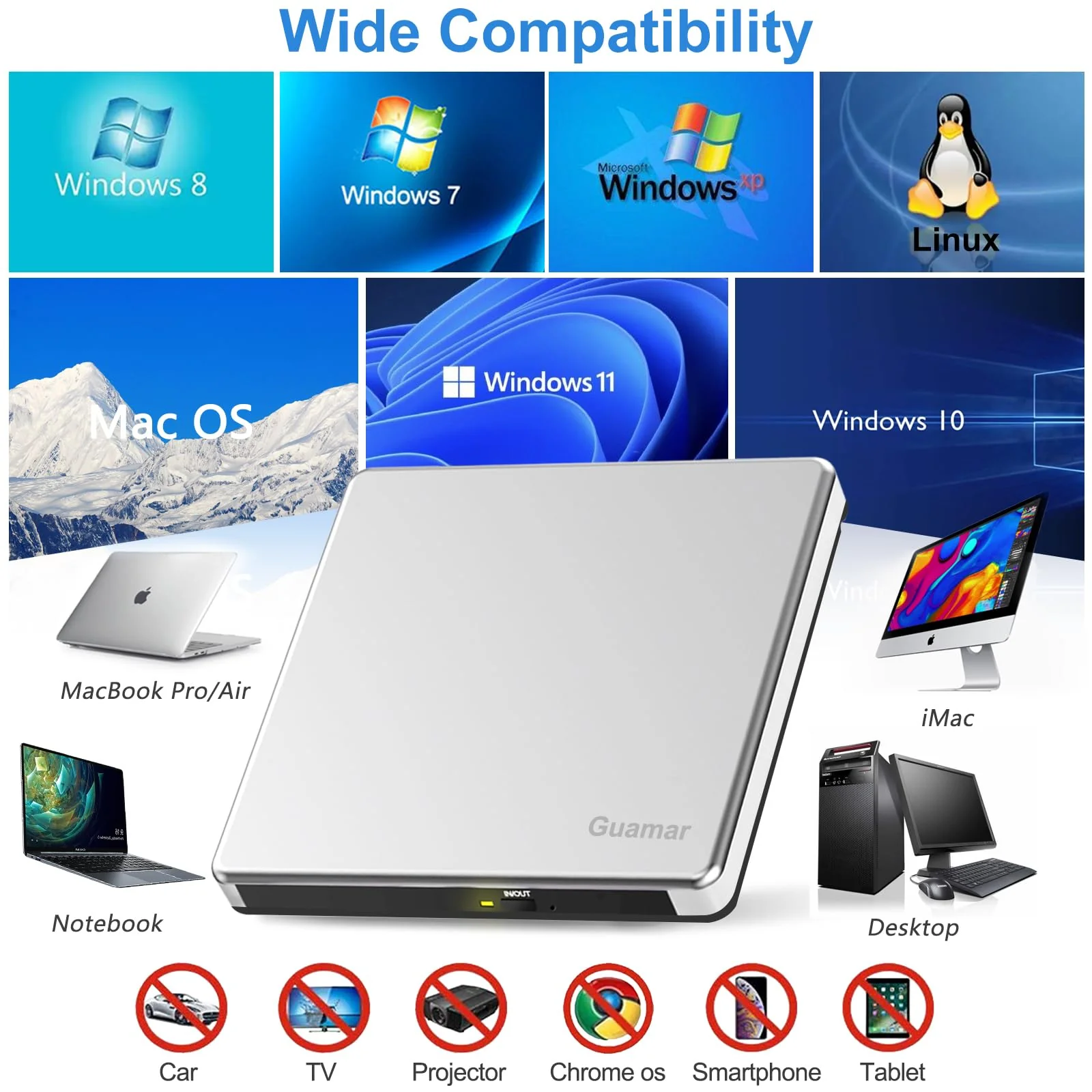 Guamar External CD Drive for Mac: Portable DVD Burner Player for Laptop PC Windows 11 with SD/TF Slot 2 USB Ports - USB-C Superdrive for Apple MacBook Plug & Play (Silver) White - Image 5