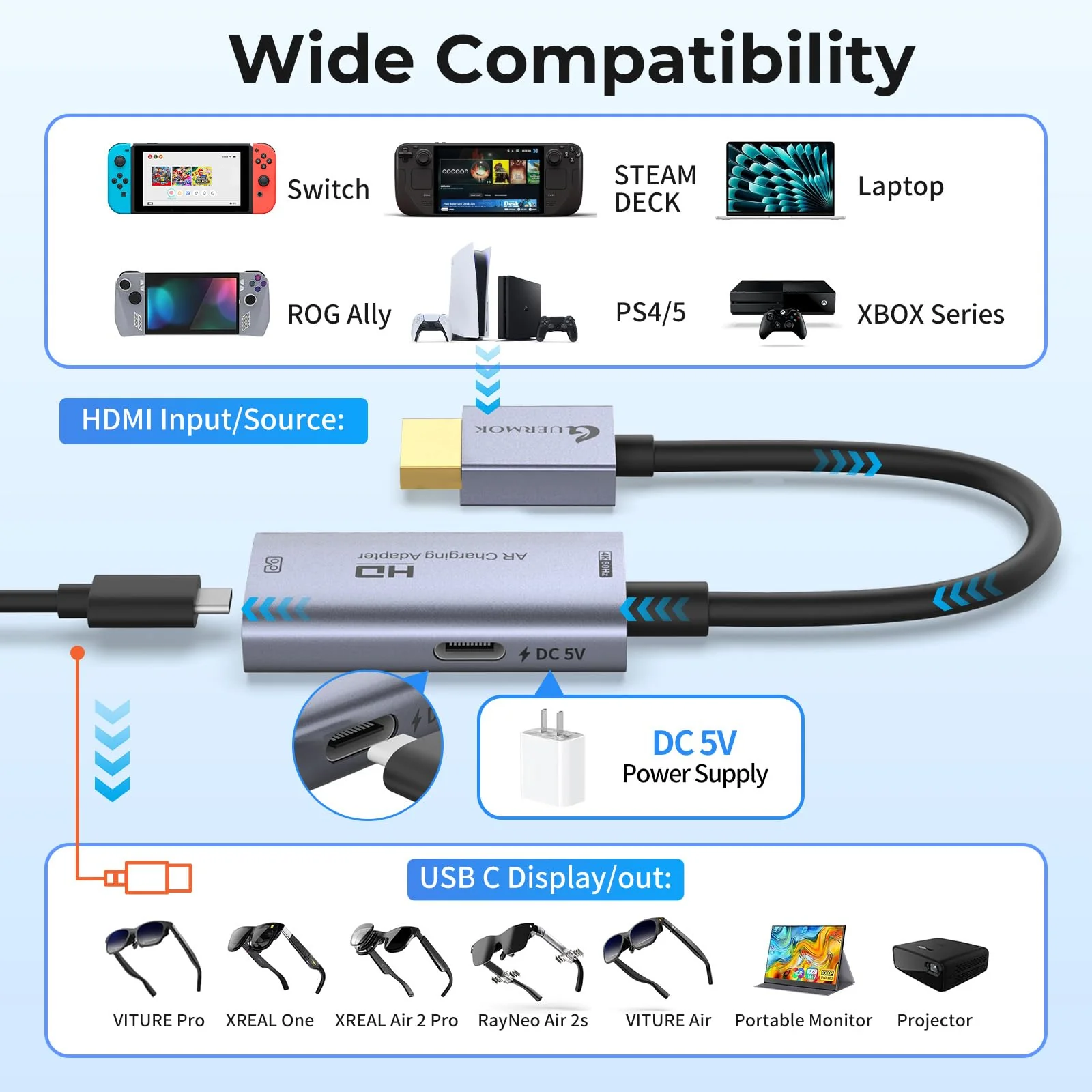 Guermok AR Glasses HDMI to USB-C Display Adapter, 4K@60Hz Play and Charge XR Converter with DC 5V, for XREAL One/Air 2 Pro/RayNeo/Rokid, Switch 2/1, Xbox1, PS4/5, Portable Monitors (Sliver) 0.74FT Silver - Image 4