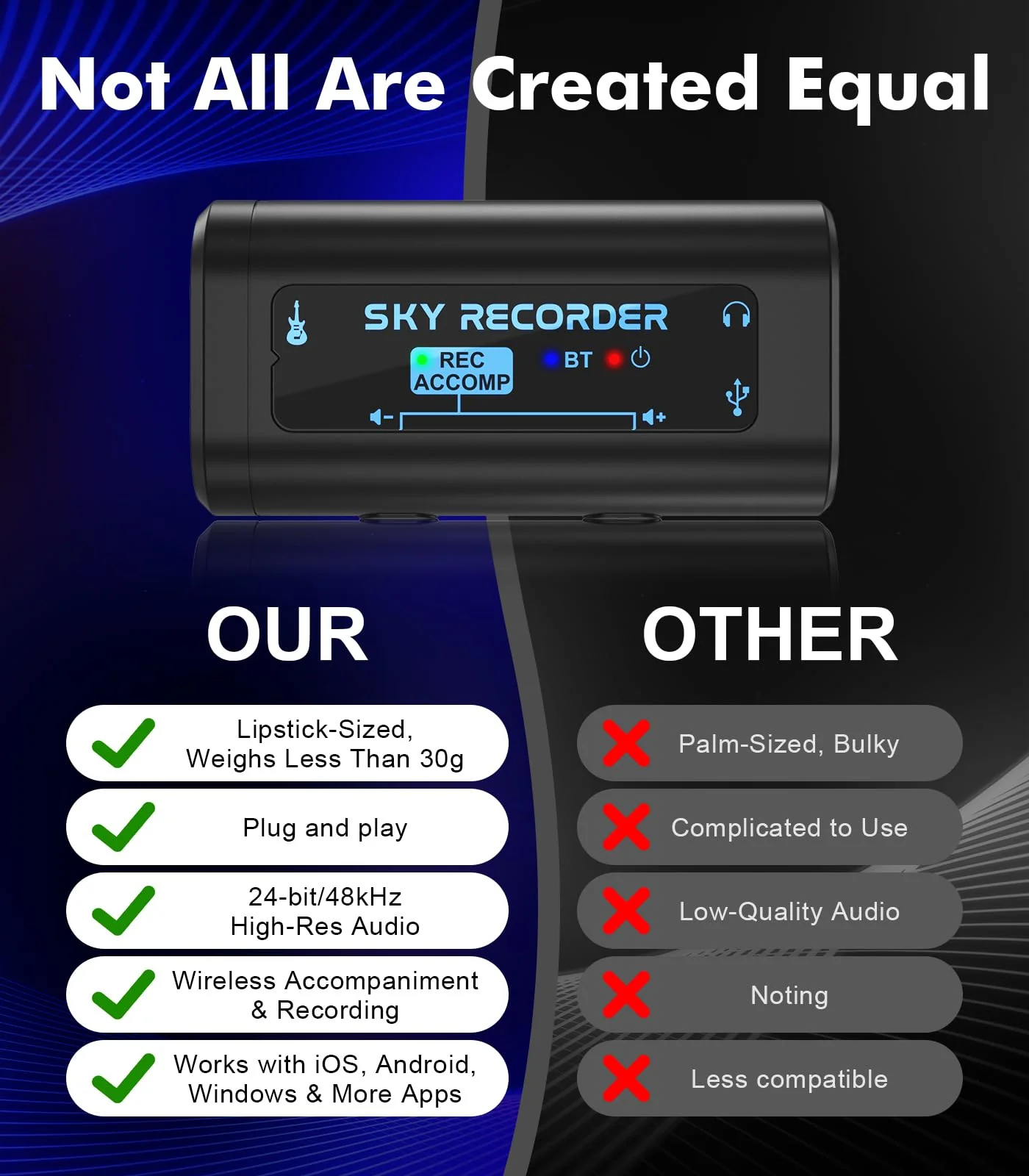 Guitar Audio Interface Pocket Internal Recording Sound Card with Bluetooth, Internal Sound Card, Compatible with iPhone, Mac, Laptop, Android—Plug & Play for Recording, Streaming, Playing - Image 6