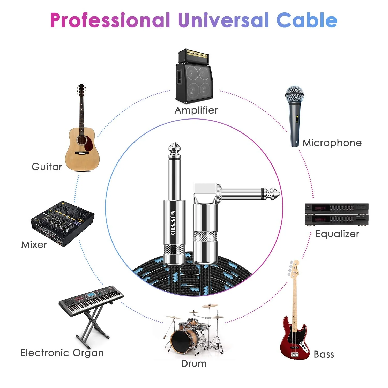 Guitar Cable 10FT Instrument Cable Guitar Cord Electric Guitar Cable Guitar AMP Cord for Bass Guitar Keyboard 1/4 Inch Cable Right Angle Black Blue 1 Pack-Right Angle - Image 2