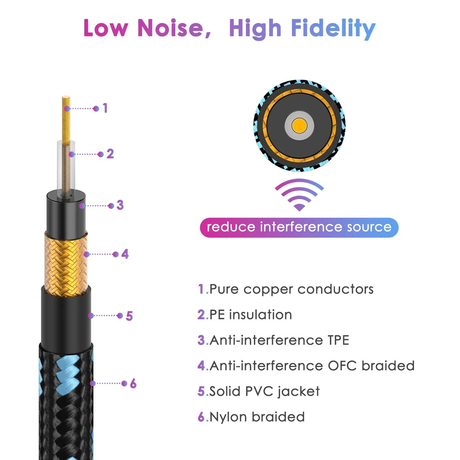 Guitar Cable 10FT Instrument Cable Guitar Cord Electric Guitar Cable Guitar AMP Cord for Bass Guitar Keyboard 1/4 Inch Cable Right Angle Black Blue 1 Pack-Right Angle - Image 3