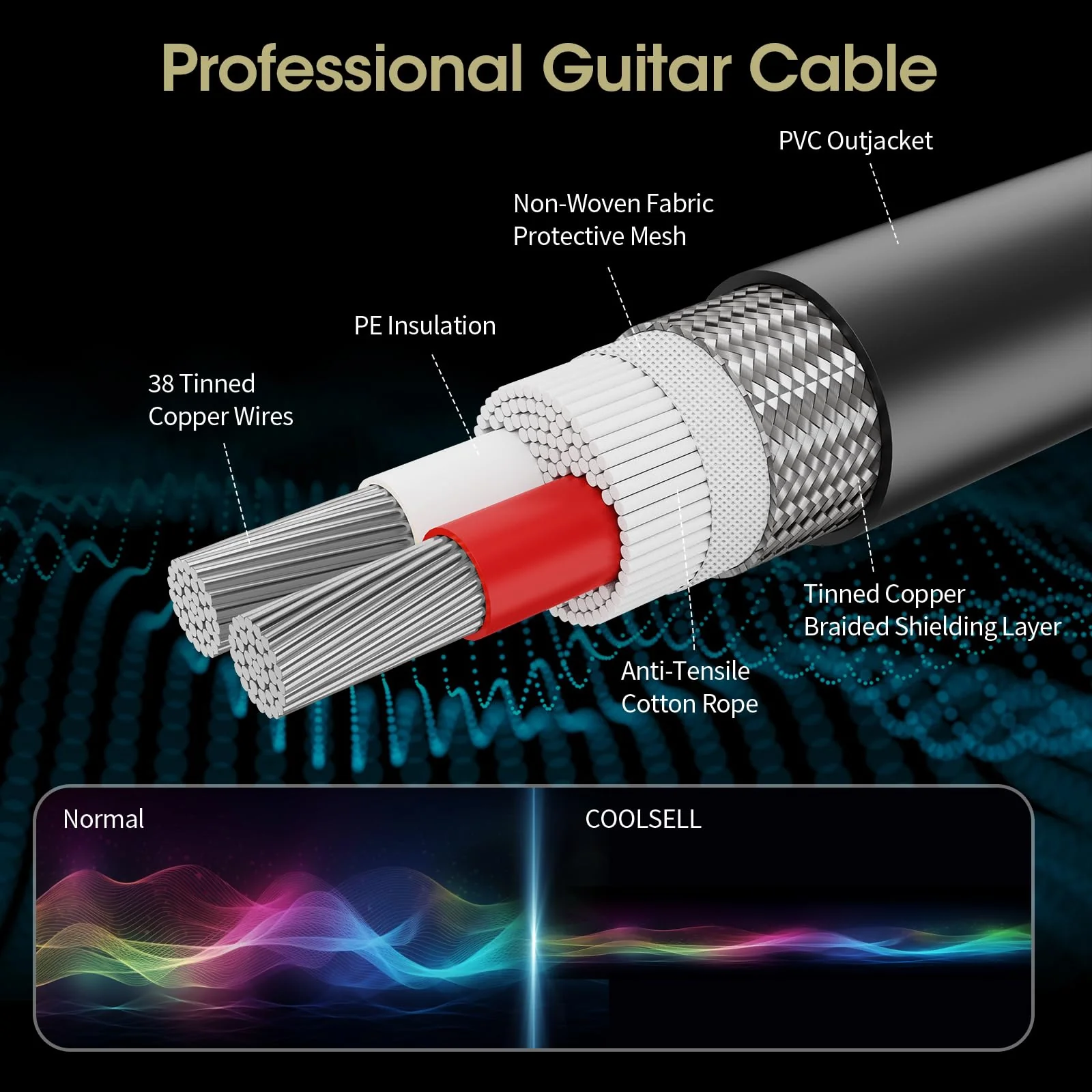 Guitar Cable, 2 Pack 15ft Instrument Cable, 1/4 Inch Electric Guitar Amp Cord for Bass, Pedal, Mandolin and Keyboard, Flexible Durable Patch Cable 15 Ft. Black - Image 3