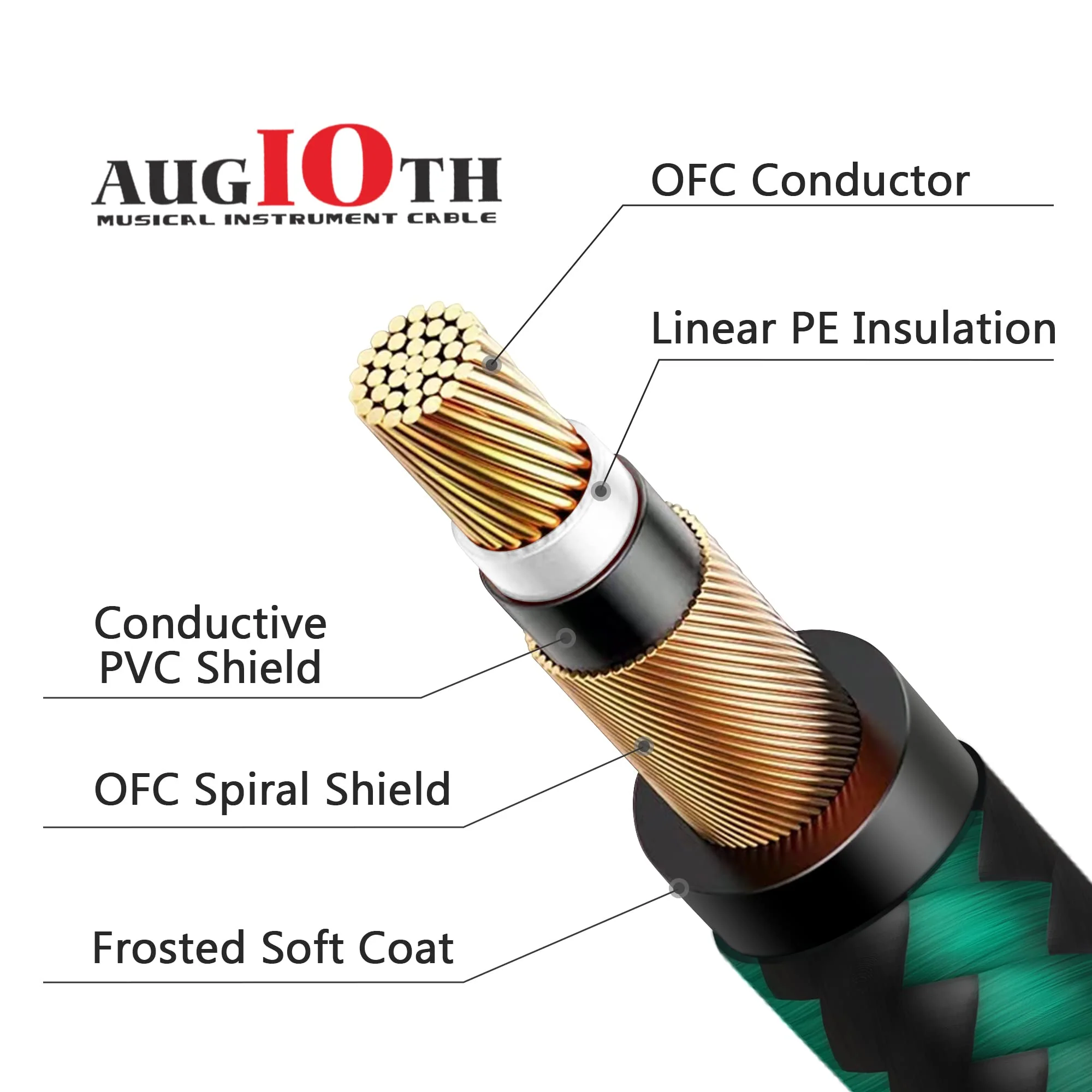 Guitar Cable 20 ft 2 Pack, Electric Instrument Bass Cable AMP Cord 1/4 Straight to Angled Dark Green Tweed 20ft Straight Angled Green Braided - Image 2