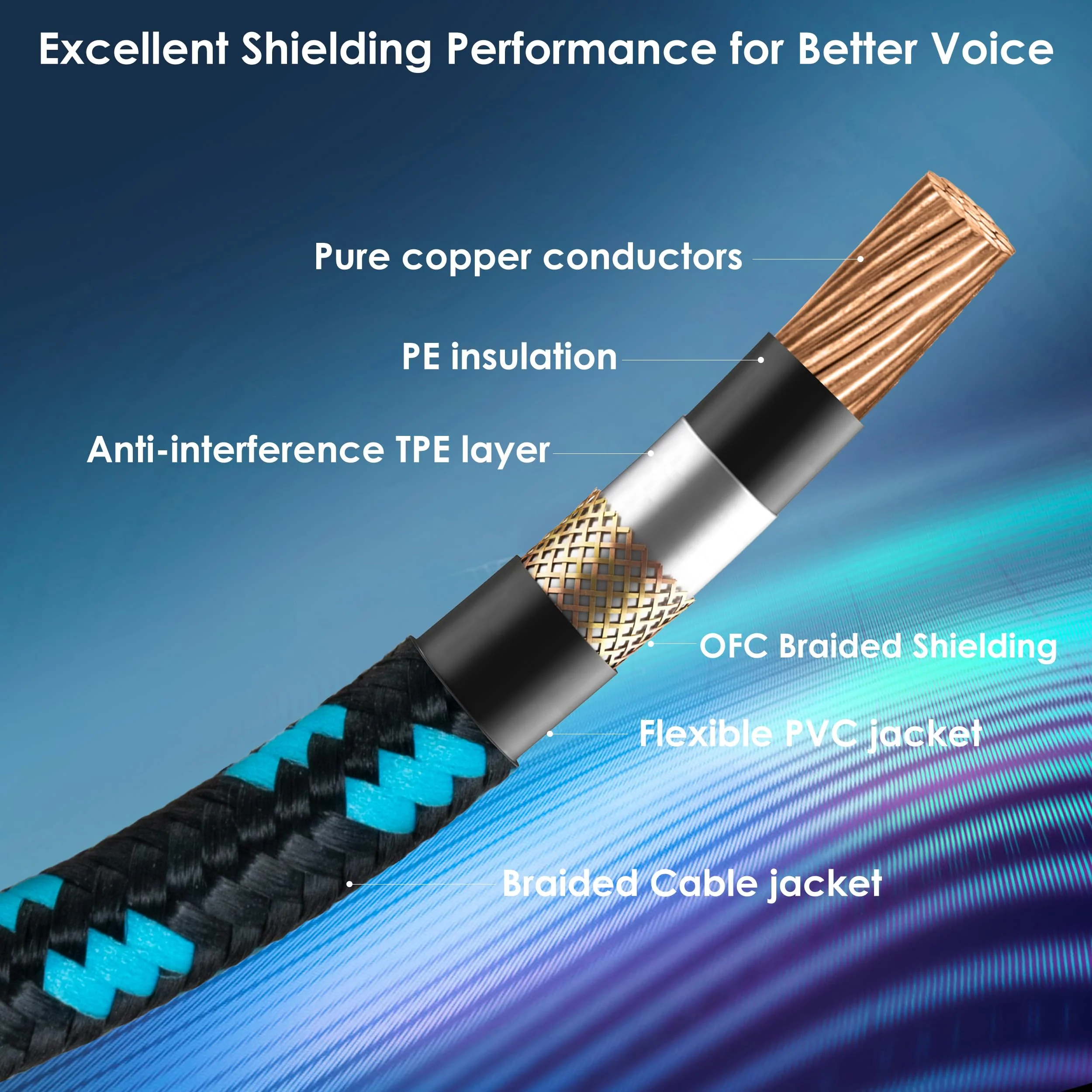 Guitar Cable 6ft 1/4 Inch Guitar Cord Straight to Right Angle Instrument Cable with Braided Tweed and Anti-Kinking Design for Guitar Bass Amp, Black & Blue Black Blue - Image 2