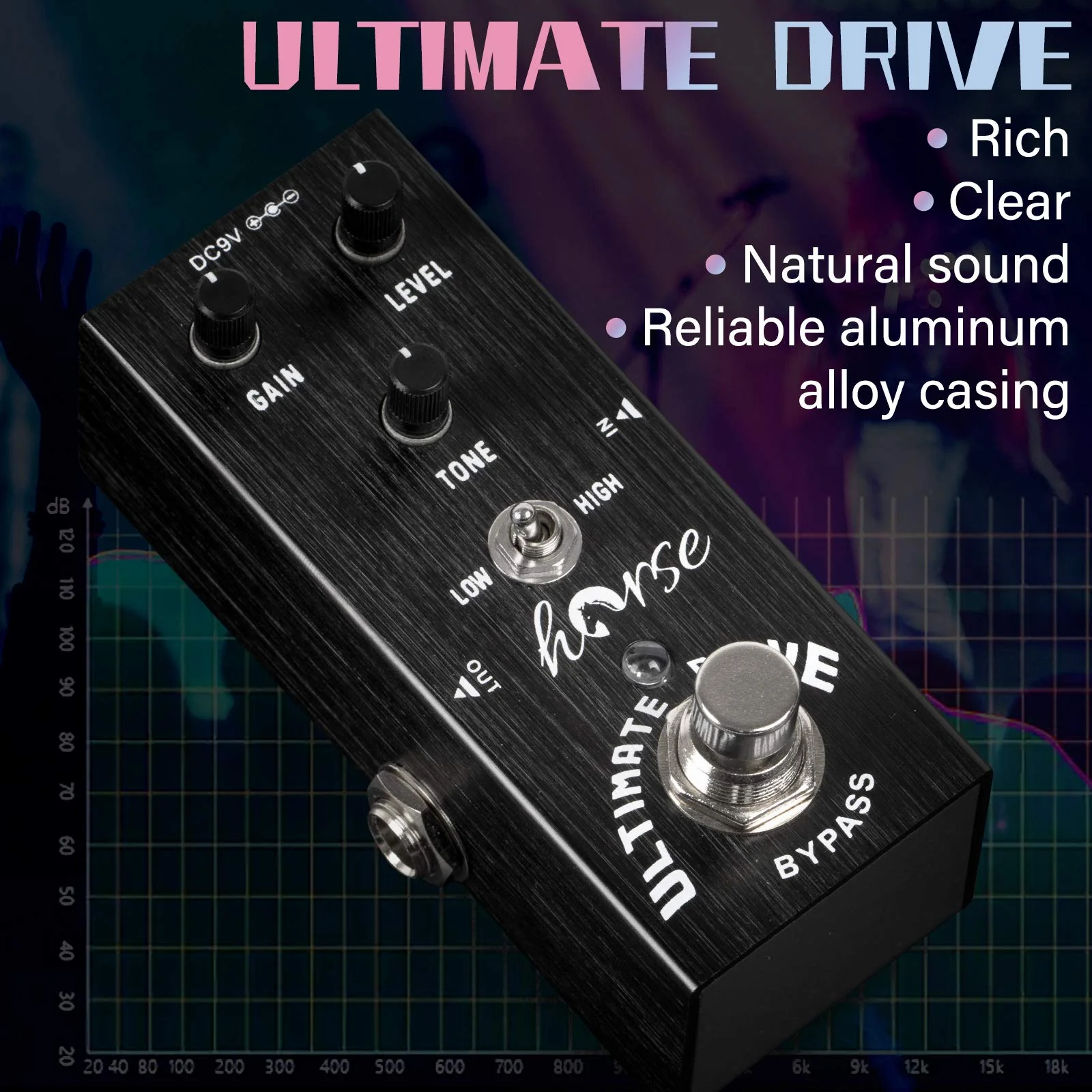 Guitar Pedal, Horse Electric Ultimate Overdrive Guitar Effects Pedals Mini Single Type DC 9V True Bypass (Black) - Image 5