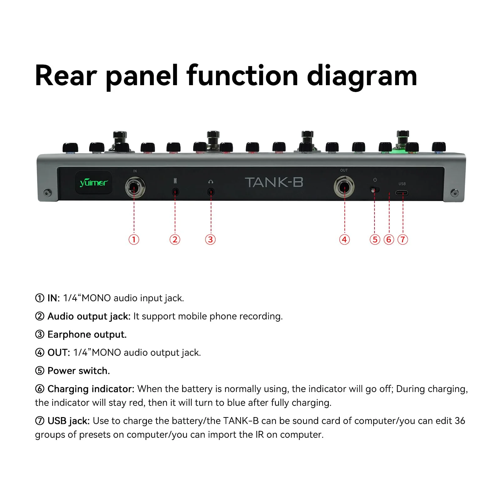 Guitar Pedal Multi Effects Bass with 36 Editable Presets, Chorus, Amp, Delay, Reverb, MOD, IR CAB, Music Recording, Tuner, Built-in Battery, BT Connection Digital Electric Bass Effector Bluetooth - Image 5