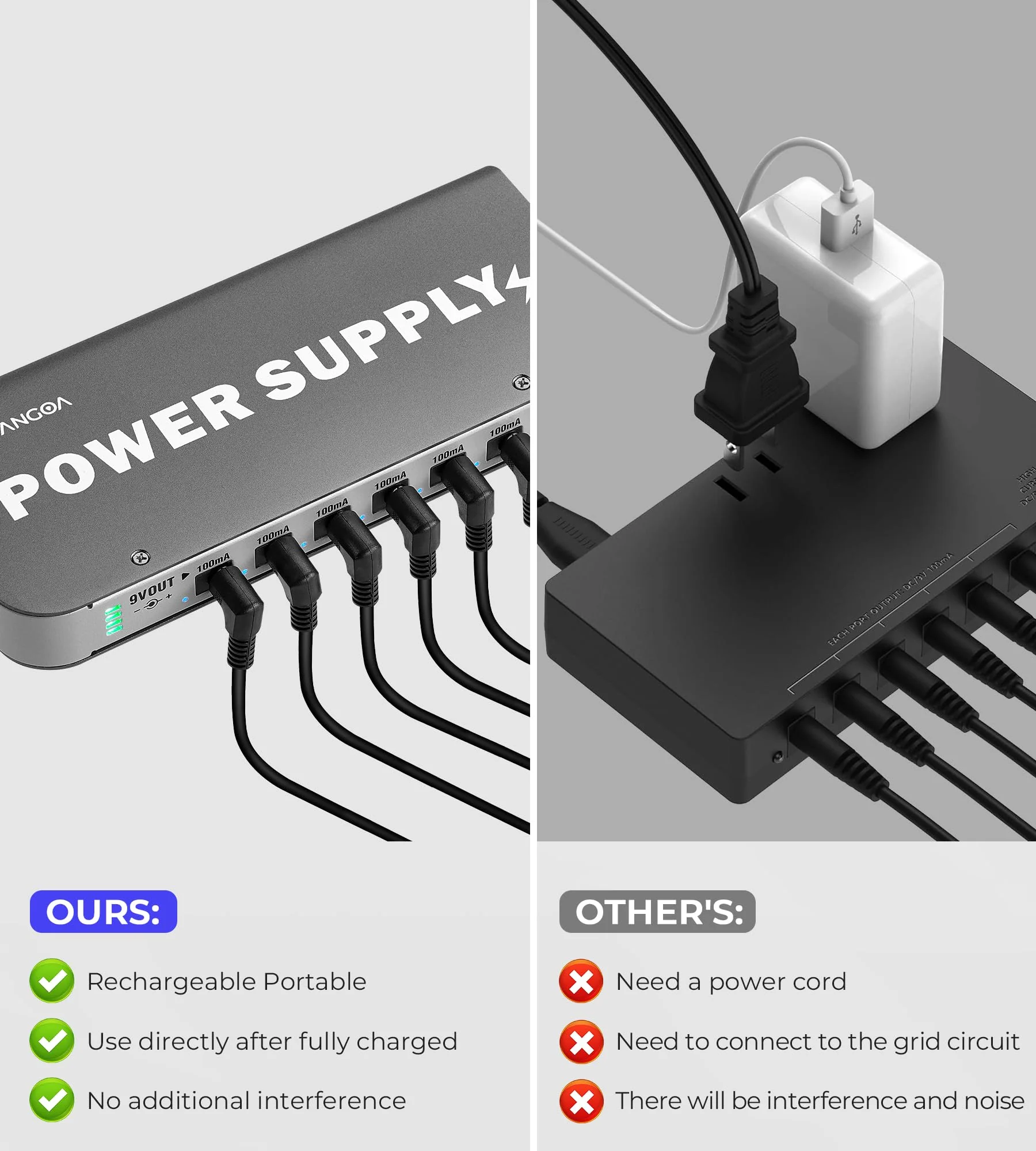 Guitar Pedal Power Supply Vangoa Built-in 3.7V/4600mAh Rechargeable Battery with Battery Indicator 7 Outputs(100mA,300mA) with USB Port Portable 9V Power Supply for Guitar Bass Effect Pedal Board - Image 4