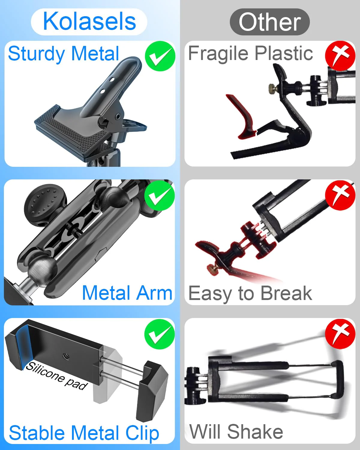 Guitar Phone Holder, [Strong Metal Clip] Guitar Phone Mount for Electric Guitar, Ukulele, Bass, Mandolin, Banjo, Sitar, Compatible with iPhone 16 Pro Max, Galaxy and All 4-7" Smartphone - Image 3