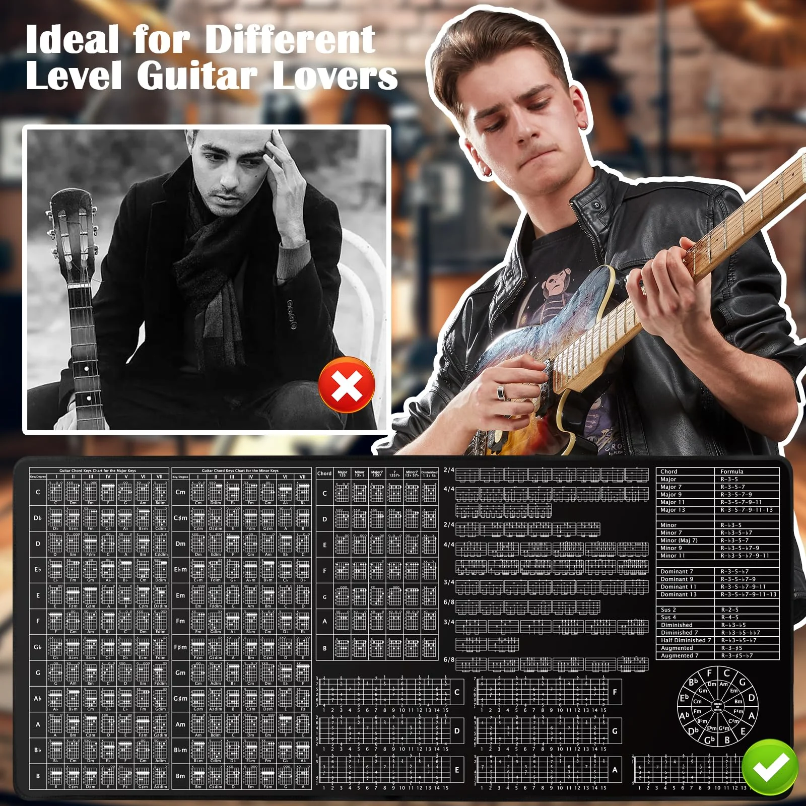 Guitar Practice Mat Guitar Knowledge Chart Mat 39” X 18” Guitar Practice Tool Major Minor Key Guitar Chord Fretboard Scale Rhythm Strumming Broken Chord Circle of Fifths for Beginners - Image 4