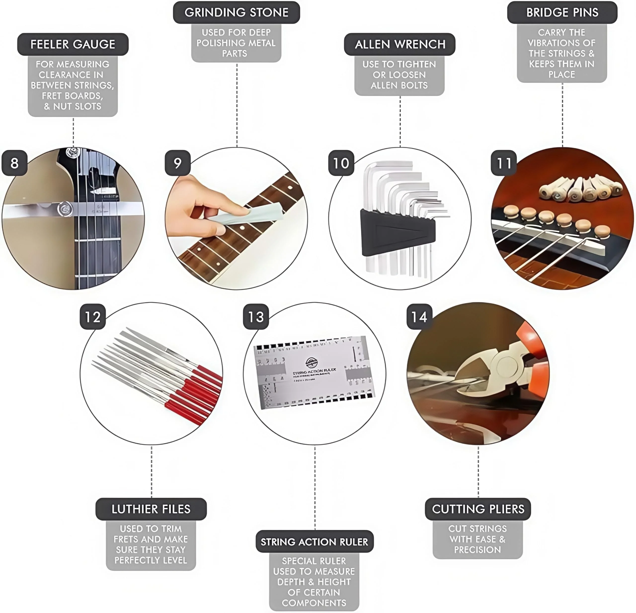 Guitar Repairing Maintenance Tool Kit 72Pcs Guitar Repair Kit Including Guitar Strings, Plectrums, Bridge, Guitar Code For Acoustic Electric Guitar Bass Ukulele - Image 2