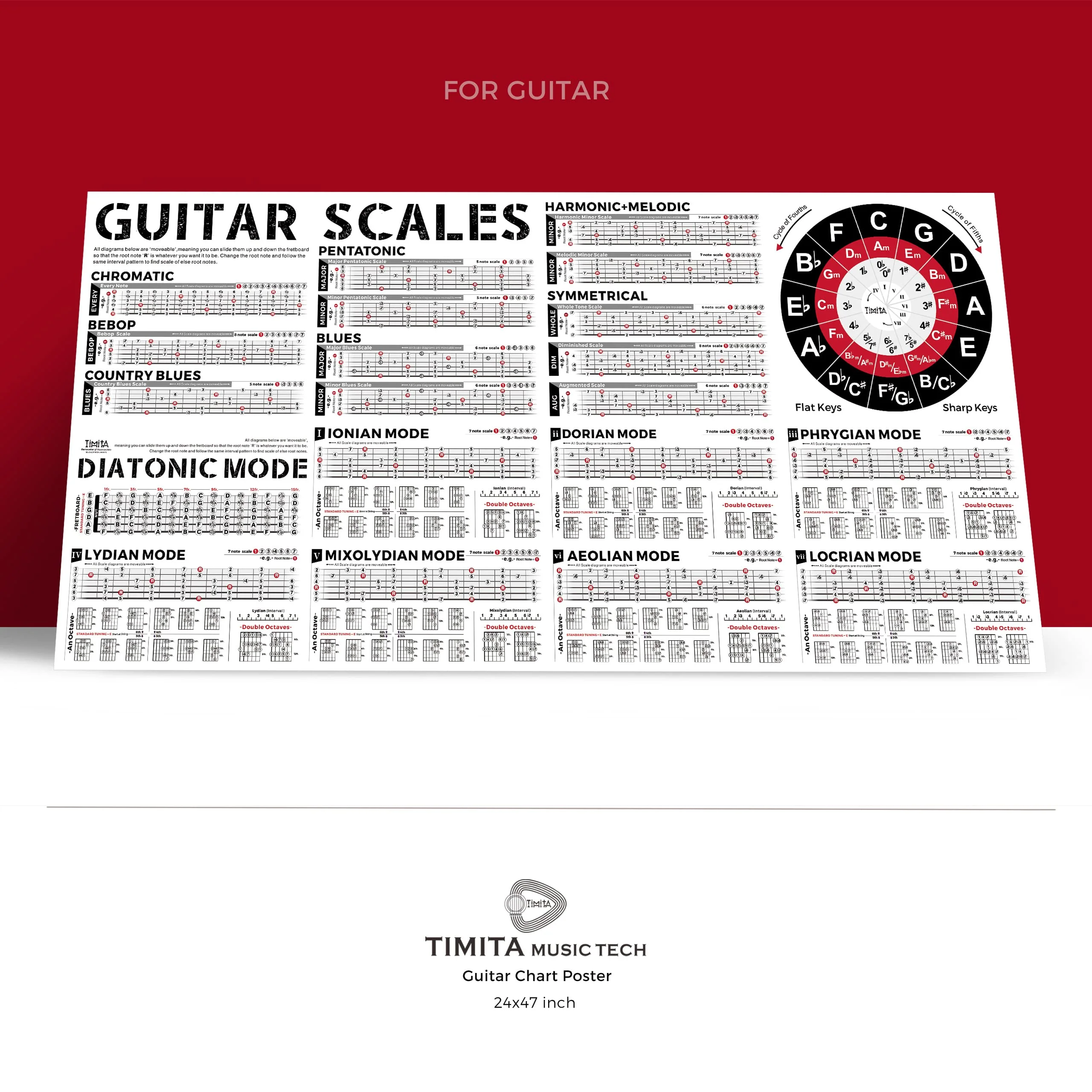 Guitar Scales Chart Poster of Pentatonic Scales | Blues Scales | Harmonic Minor Scales | Melodic Minor Scales & Diatonic Mode Scales, Acoustic Electric Guitar Wall Chart for Beginners Adult or Kid 47"L x 24"W - Image 6