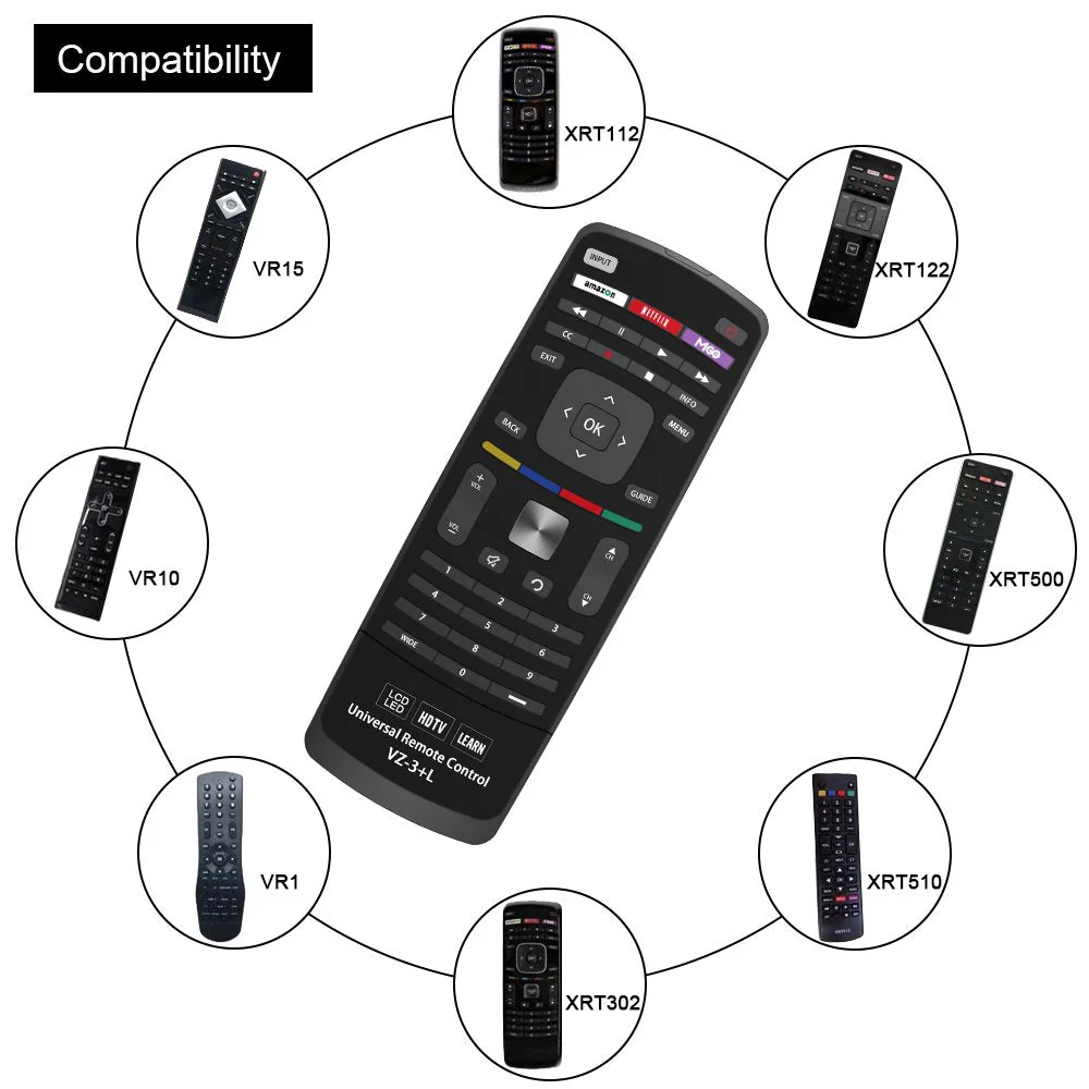 Gvirtue Universal Remote Control Compatible for VIZIO-TV-Remote All VIZIO LED QLED LCD HDTV 4K UHD HDR SMARTCAST Smart TVs Models - Image 2