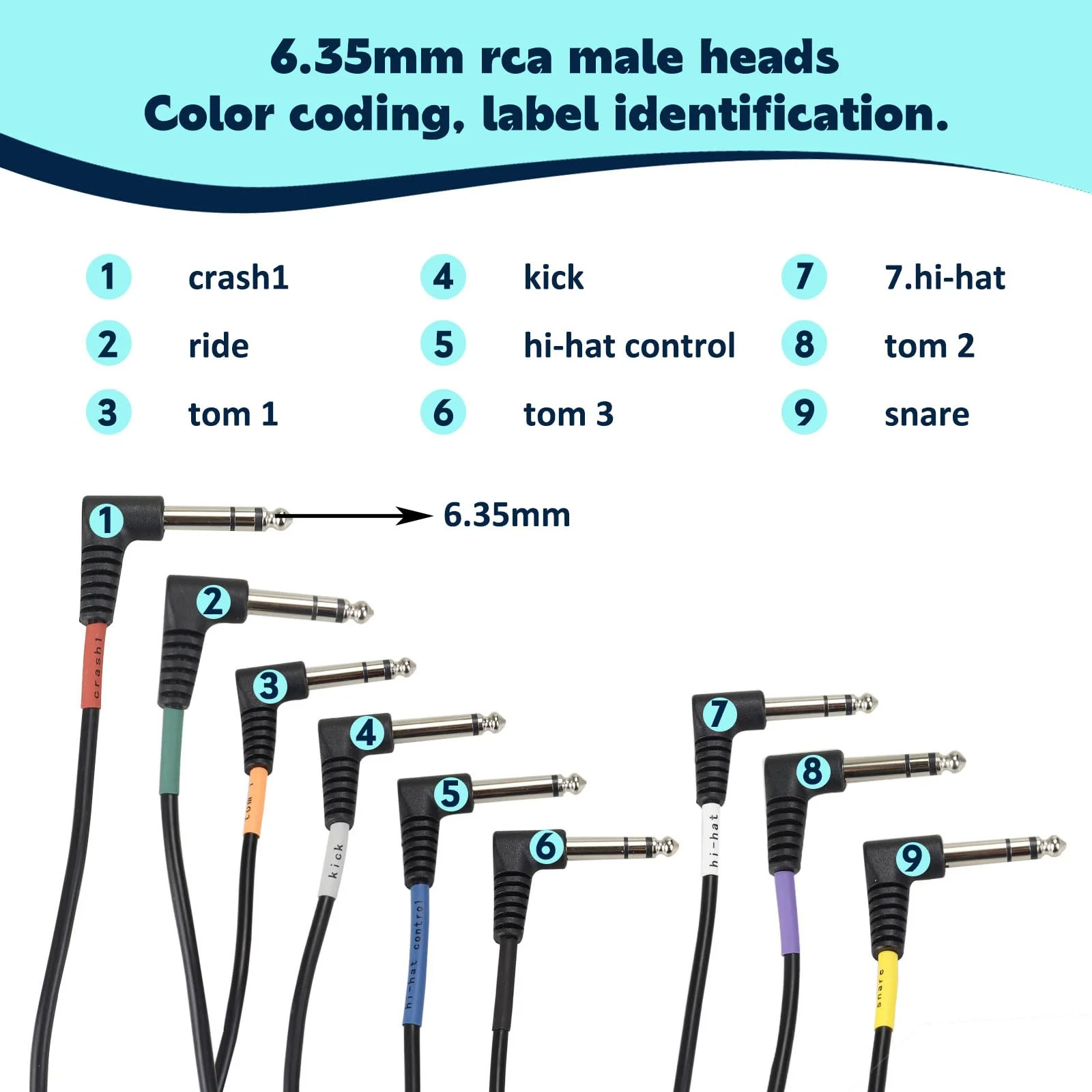 GWNOWZZET Cable Snake Harness for Alesis Drum Module COMMAND SURGE NITRO DM7X FORGE 6.35mm Rca Male Heads - Image 4