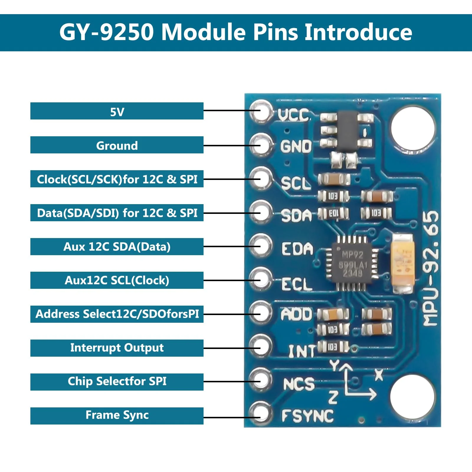 GY-9250 9-Axis Sensor Module Binghe 1 Piece MPU9250 Accelerator Gyro Sensor Compass Magnetic Field Sensor Acceleration Range ±2±4±8±16g I2C/SPI Communication 3-5V Compatible with Arduino - Image 7