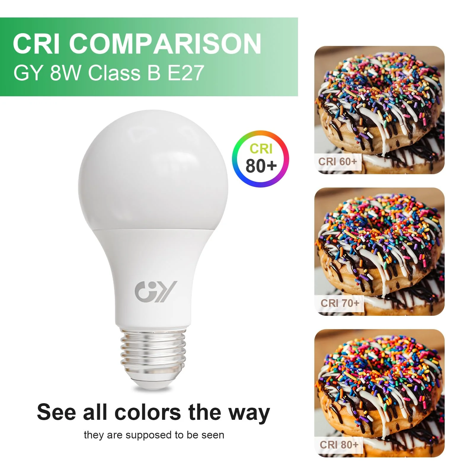 GY E27 LED Warm White Light Bulb, 8 W 1521 LM Energy Saving Bulb, Replaces 100 W Bulbs, Energy Efficiency Class B, A60 LED Warm White, Beam Angle 360° Bulb, Not Dimmable, Pack of 6 A60-8w3000k-6 6 Stück - Image 6