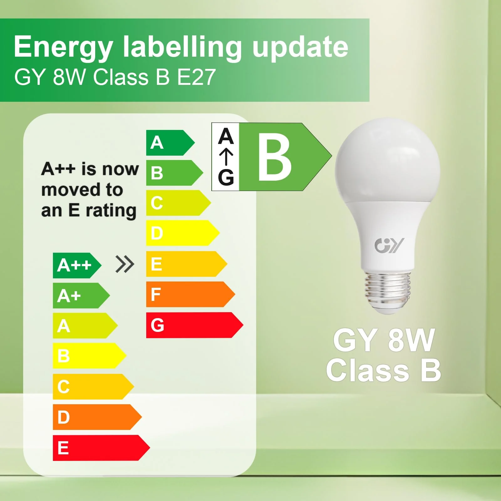 GY E27 LED Warm White Light Bulb, 8 W 1521 LM Energy Saving Bulb, Replaces 100 W Bulbs, Energy Efficiency Class B, A60 LED Warm White, Beam Angle 360° Bulb, Not Dimmable, Pack of 6 A60-8w3000k-6 6 Stück - Image 7