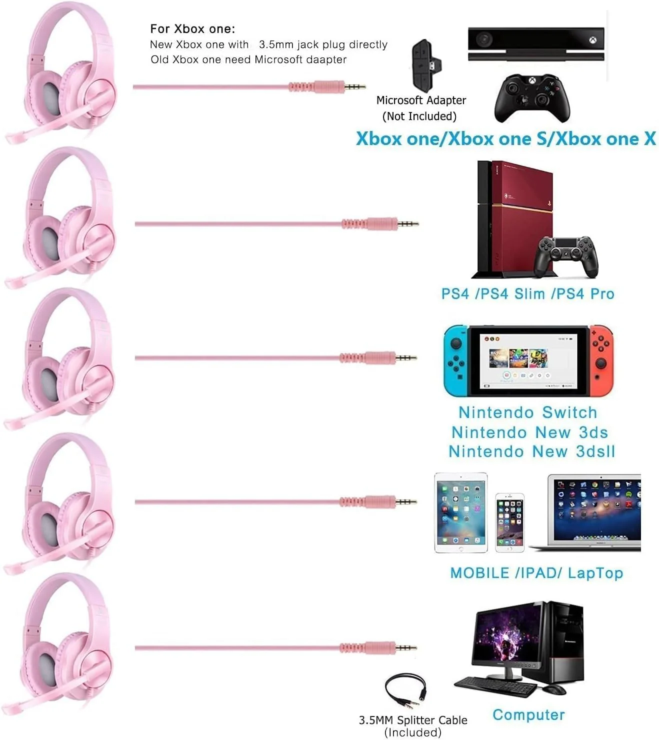 H-10 Gaming Headset for PS4, Xbox One, PC, PS5, Nintendo Switch, Stereo Wired Noise Cancelling Over Ear Headphones with Mic for Kids Adults, Bass Surround, Soft Memory Earmuffs, Pink H-10 pink - Image 6