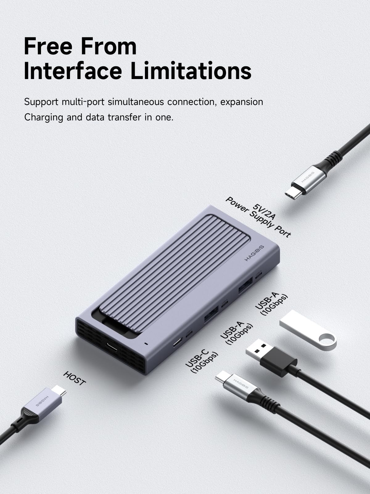 Hagibis USB C Hub with M.2 SSD Enclosure, Magnetic Cover Easy Disassemble External Hard Drive Enclosure with 10Gbps USB 3.1, USB C for MacBook Pro, iPhone15 Pro Max, Mac Mini, Laptop, PC (HB777) - Image 2