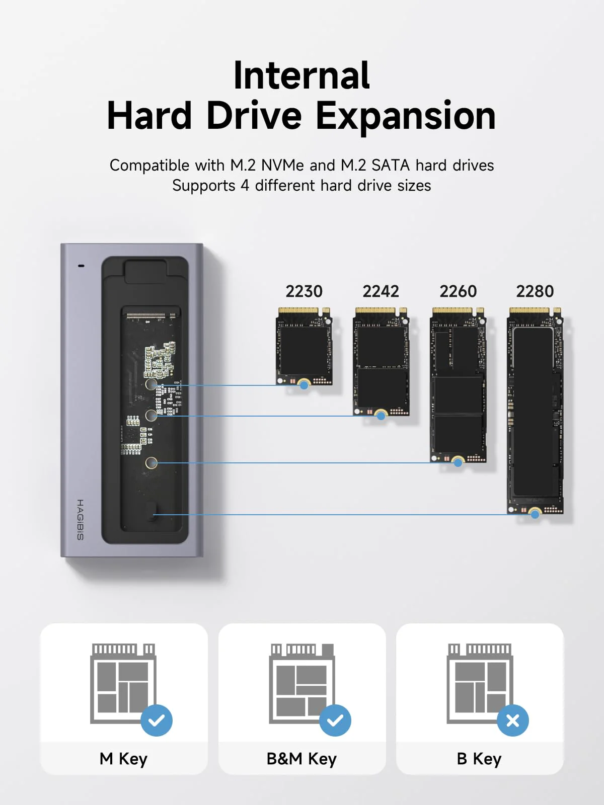 Hagibis USB C Hub with M.2 SSD Enclosure, Magnetic Cover Easy Disassemble External Hard Drive Enclosure with 10Gbps USB 3.1, USB C for MacBook Pro, iPhone15 Pro Max, Mac Mini, Laptop, PC (HB777) - Image 3