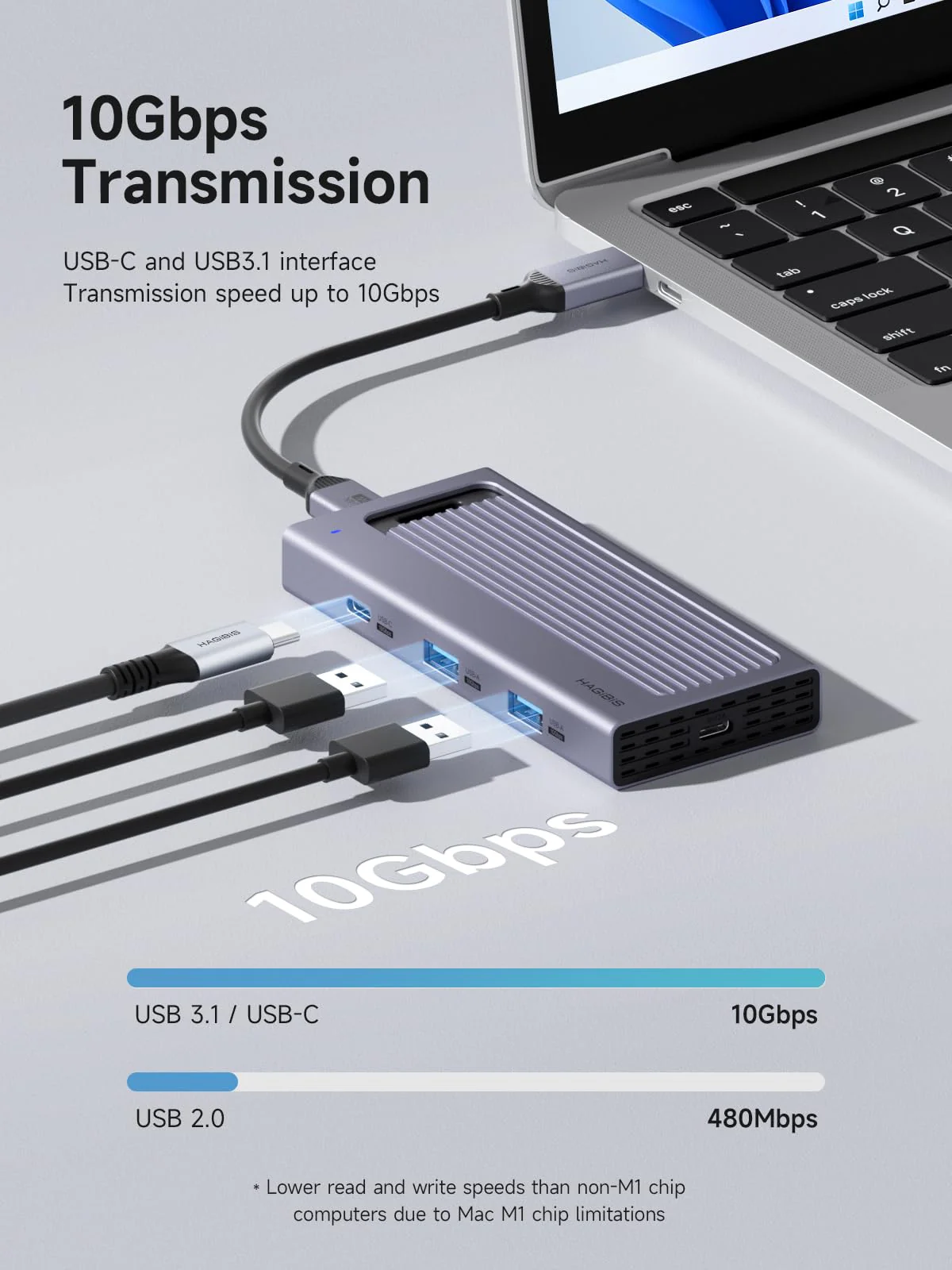 Hagibis USB C Hub with M.2 SSD Enclosure, Magnetic Cover Easy Disassemble External Hard Drive Enclosure with 10Gbps USB 3.1, USB C for MacBook Pro, iPhone15 Pro Max, Mac Mini, Laptop, PC (HB777) - Image 5