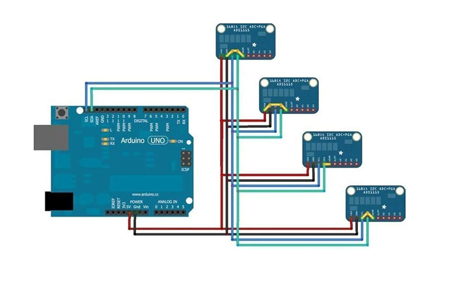 Hailege 5 x 5 V / 3.3 V 8 Channel Level Converter IO Bidirectional Mutual Converter for Raspberry PI - Image 4