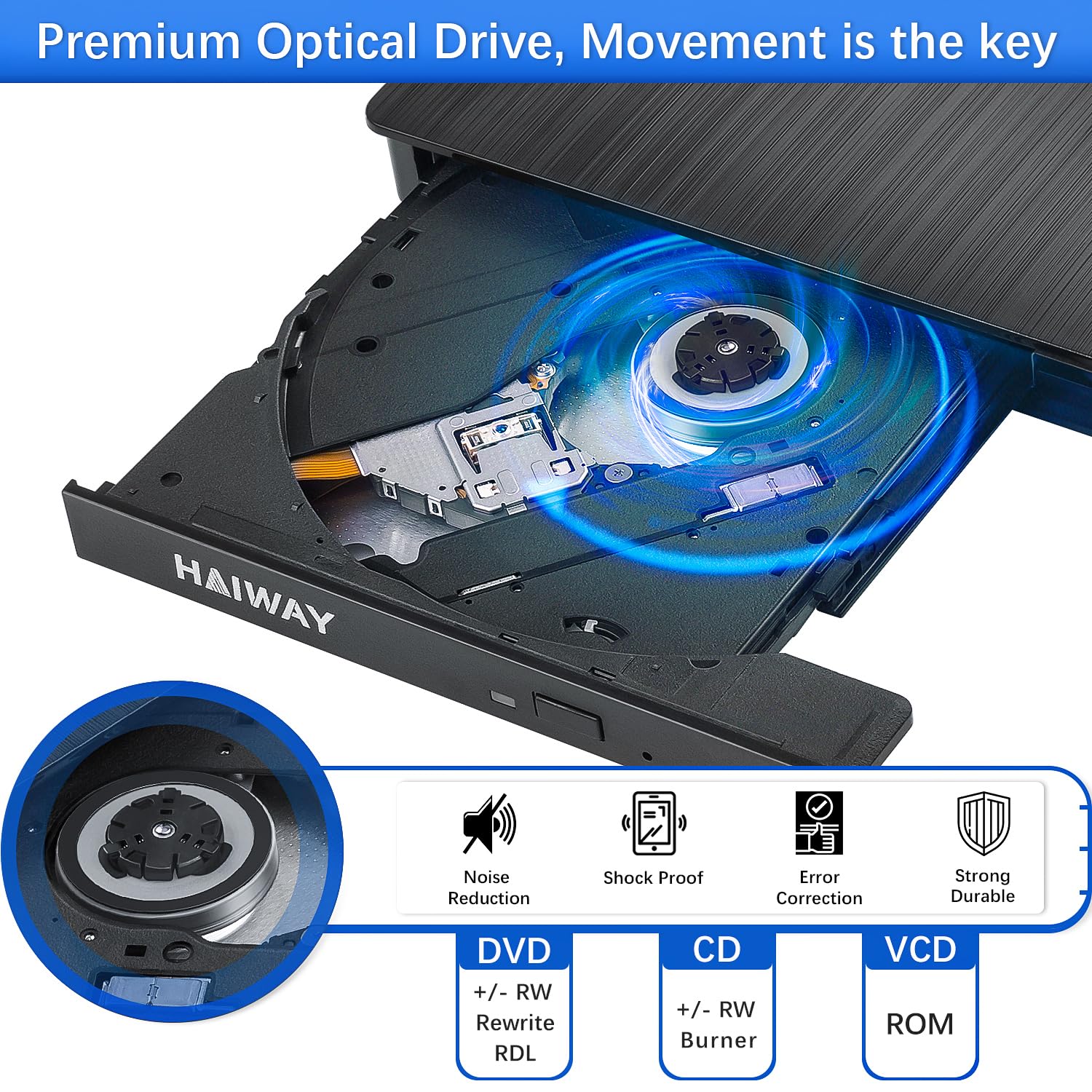 Haiway External DVD Drive, USB 3.0 Type-C CD Burner Portable CD DVD +/-RW Optical Drive Slim CD DVD ROM Rewriter CD/DVD Player Writer Reader for Laptop Desktop MacBook PC Windows Linux Mac OS (Black) USB 3.0 USB-A & USB-C BK - Image 4