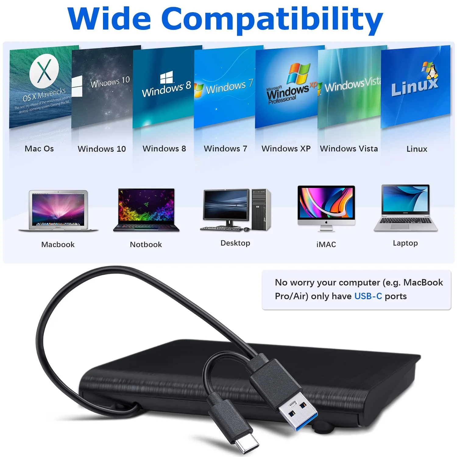Haiway External DVD Drive, USB 3.0 Type-C CD Burner Portable CD DVD +/-RW Optical Drive Slim CD DVD ROM Rewriter CD/DVD Player Writer Reader for Laptop Desktop MacBook PC Windows Linux Mac OS (Black) USB 3.0 USB-A & USB-C BK - Image 5