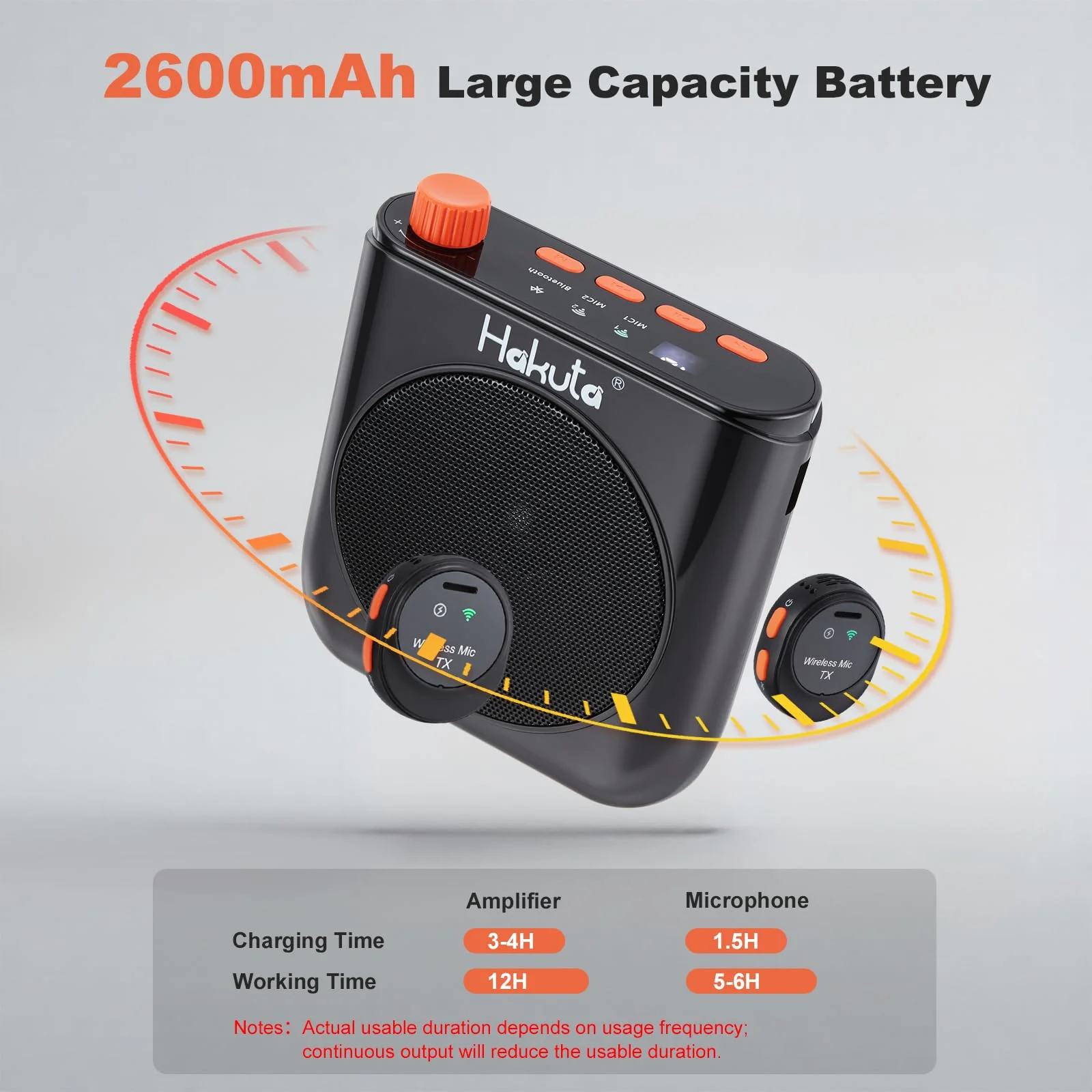 HAKUTA Voice Amplifier with Magnetic Wireless Lavalier Microphone, Portable Bluetooth Speaker for Teachers with 2 Mic, Rechargeable Voice Amplifier for Classroom/Meetings/Training/Outdoor - Image 5