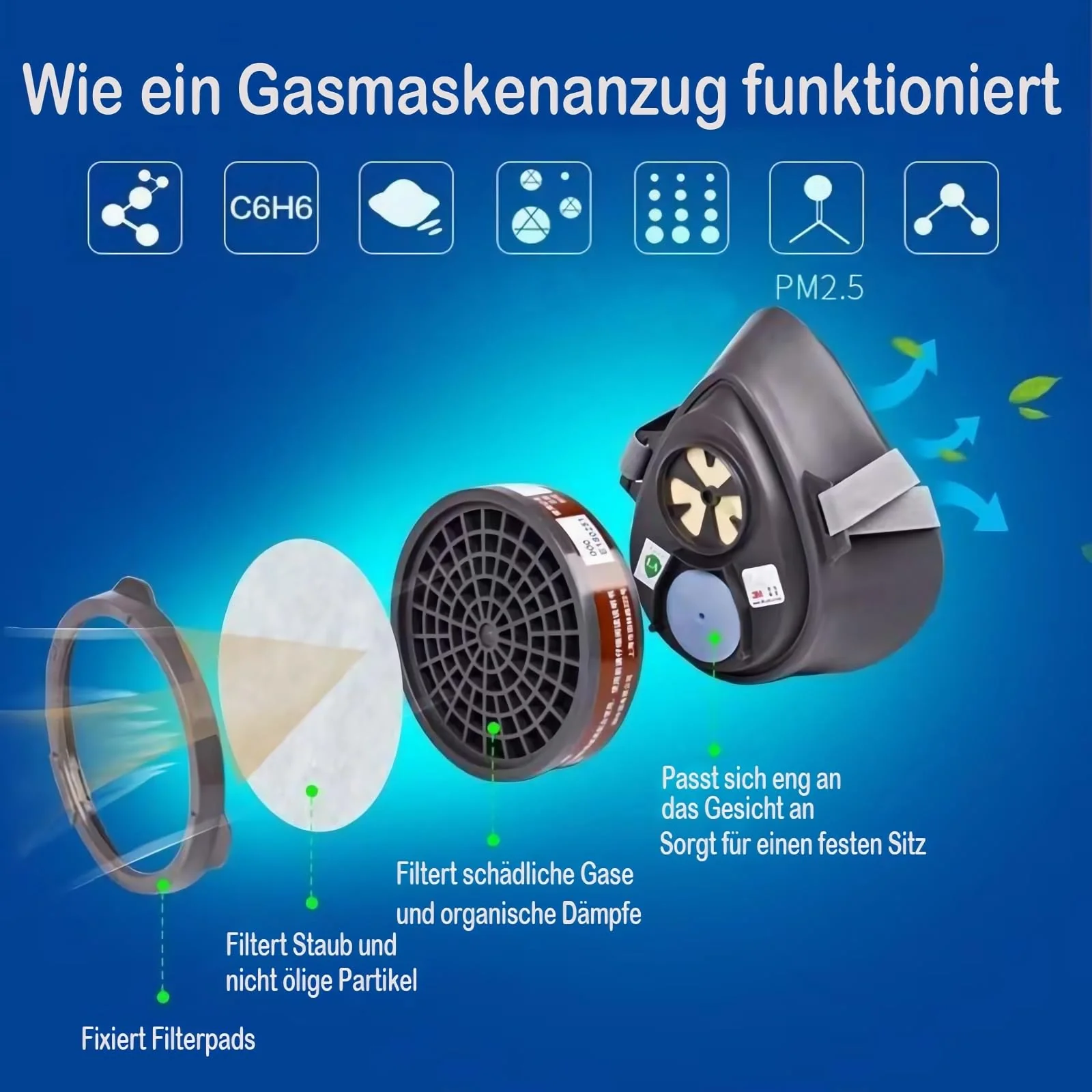 Half Face Dust Mask Set Filter for Vapours, Sand, Asbestos, Gas, Acid and Ammonia with Safety Glasses, Particulate Protection Filters, Painter, Masks and More Mini grey + 10 filter wadding - Image 4