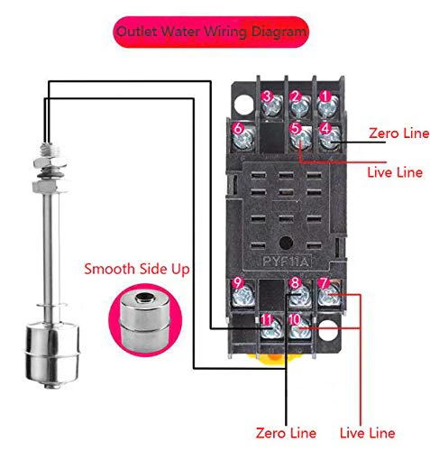 HALJIA Float Switch, Liquid Water Level Sensor, Stainless Steel, Vertical Float Switch, for Electrical, Drainage, Level Control and Alarm L = 45 mm - Image 6