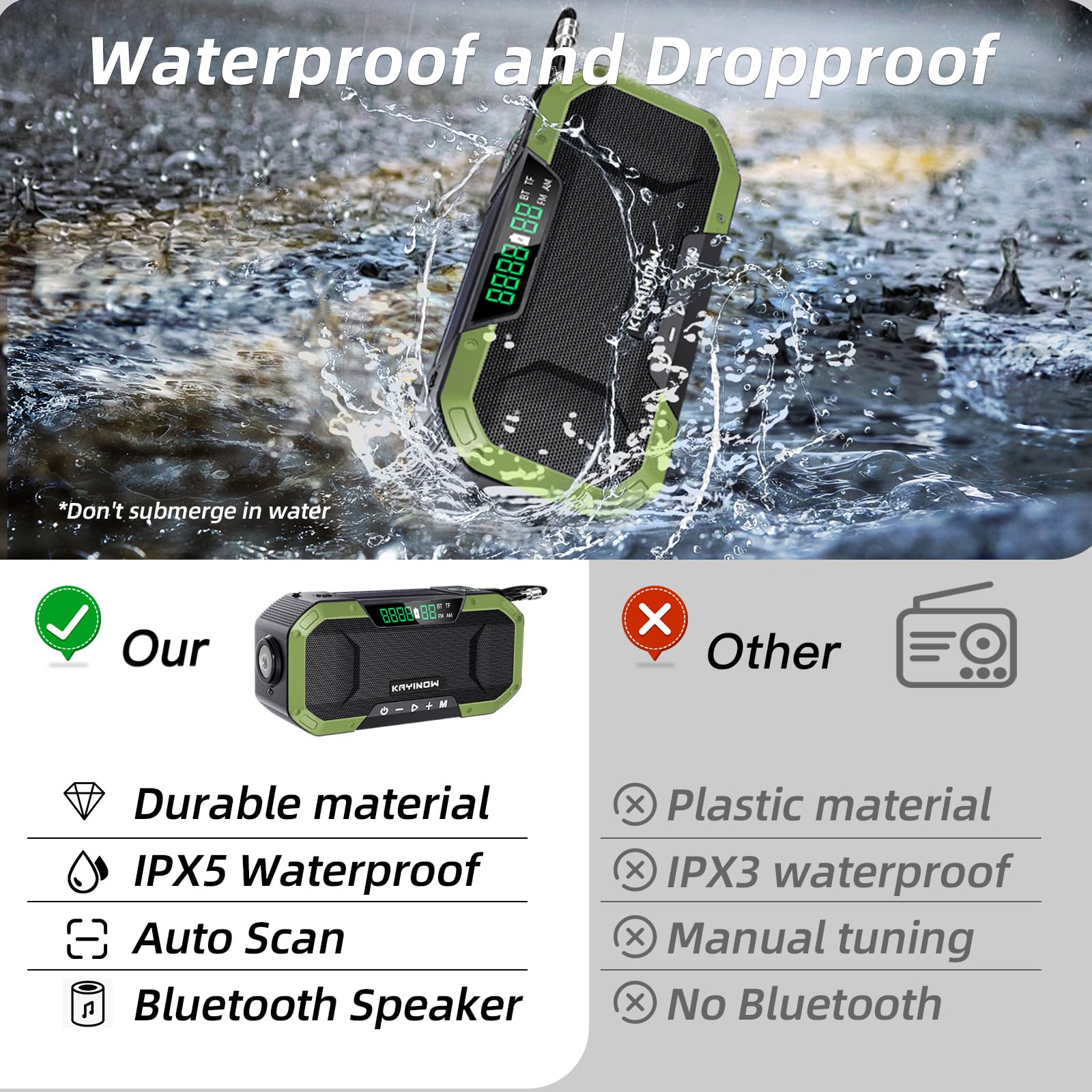 Hand Crank Solar Power Emergency Radio with Waterproof Bluetooth Speaker,Portable AM FM NOAA Weather Radio,5000mAh/18500mWh Rechargeable, Phone Charger,Flashlight,SOS,Survival Storm Camping Green - Image 6