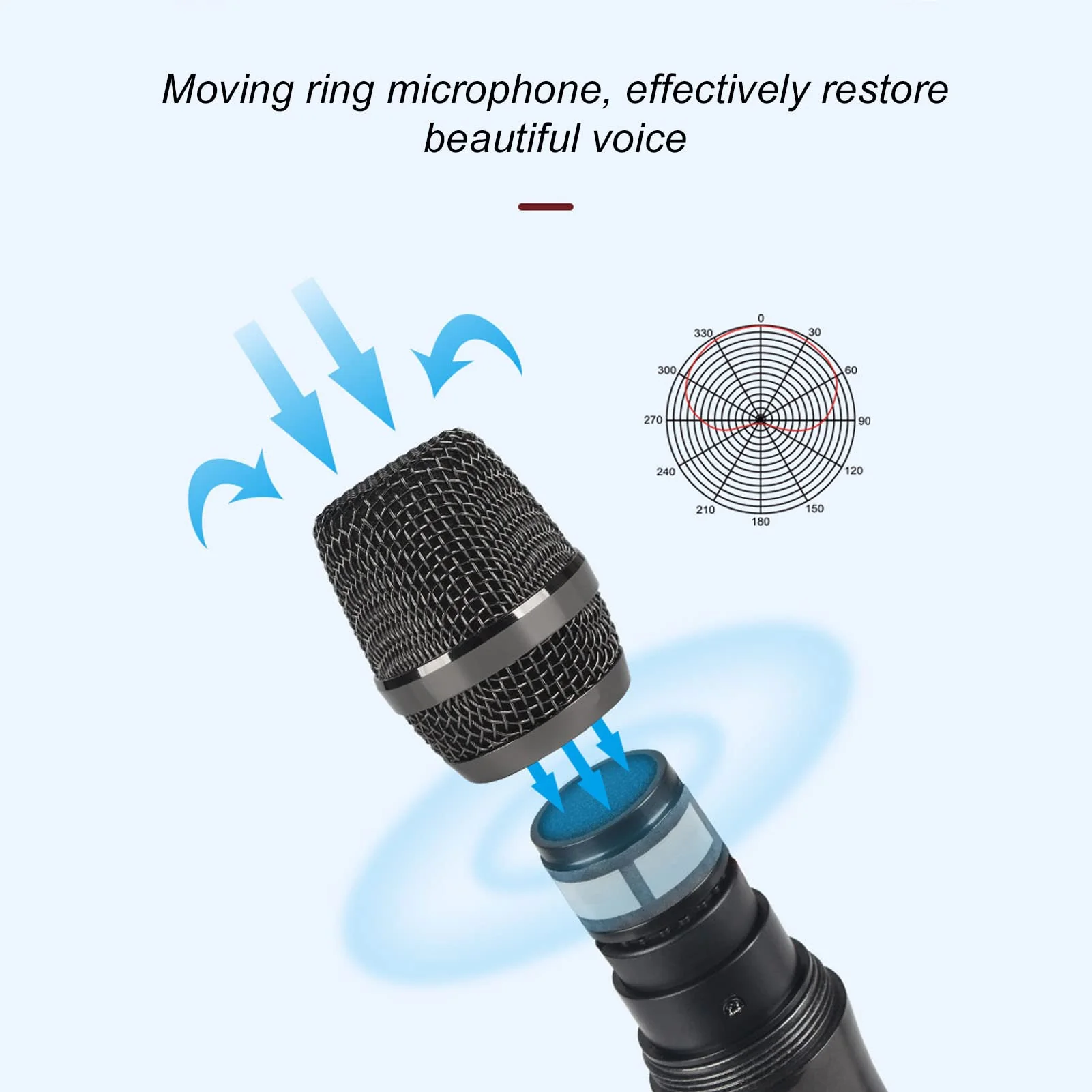 Handheld Microphone, Plug and Play Karaoke Wireless Microphone 50m Receiving 600Hz to 800KHz Multipurpose for Home (Gold) - Image 5