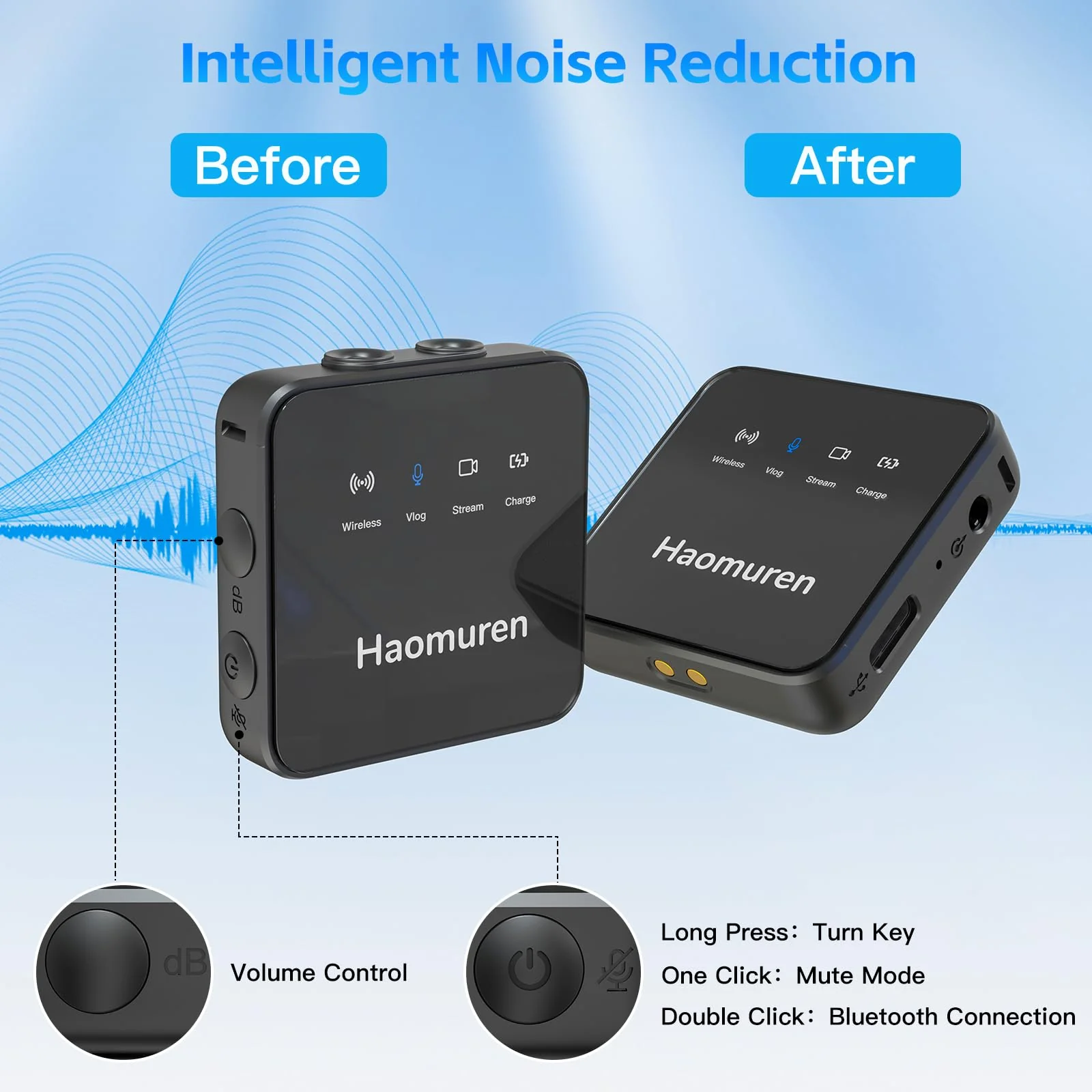 Haomuren Wireless Lavalier Microphone 2 Pack,Wireless Microphone,Compatible with iPhone,Android,Camera,iPad,Tablet,PC,Noise Cancel,Echo,Bluetooth Lapel Mic for Video Recording,Stream,Vlogs Black - Image 4
