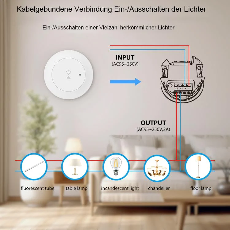 Haozee - Presence Sensor, Zigbee Millimeter Wave Presence Sensor, Intelligent Motion Sensor Light Switch with Auto On/Off, Requires TUYA HUB, Supports Home Assistant - Image 3