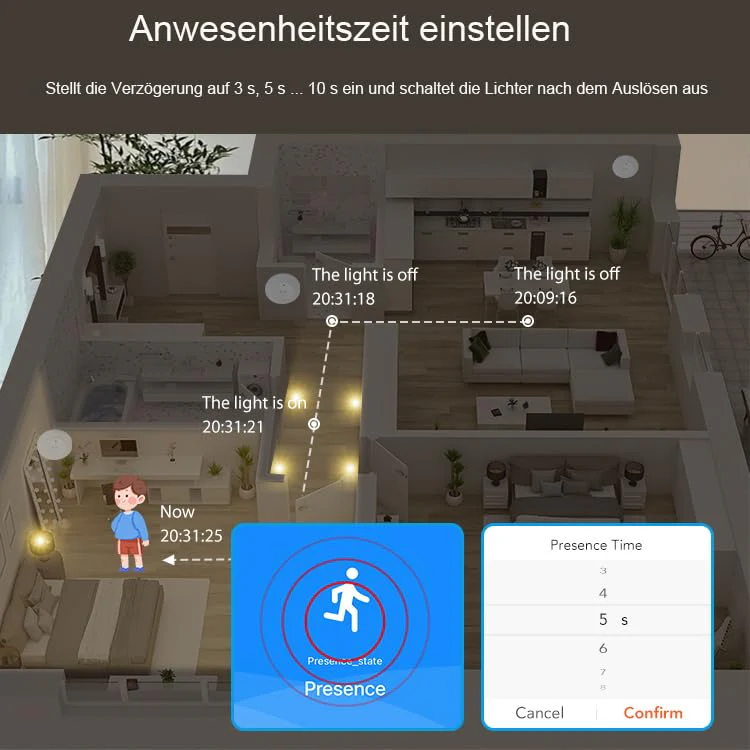 Haozee - Presence Sensor, Zigbee Millimeter Wave Presence Sensor, Intelligent Motion Sensor Light Switch with Auto On/Off, Requires TUYA HUB, Supports Home Assistant - Image 4