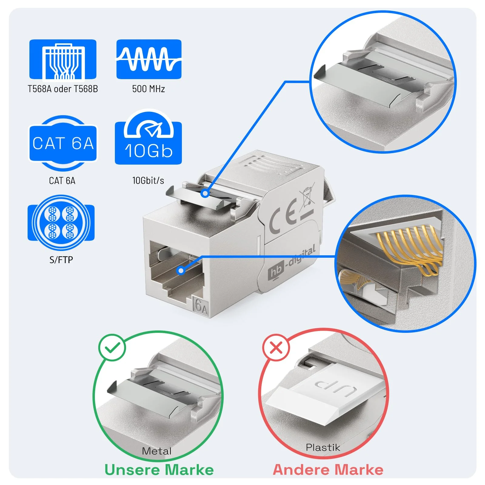 hb-digital 2 x CAT 6a Keystone Module RJ45 Socket STP 10 Gbit/s - Tool-Free LSA - with 1x 2-Port 35 mm DIN Rail Metal DIN Rail Adapter Keystone Holder Ethernet LAN Network Switch - Image 3