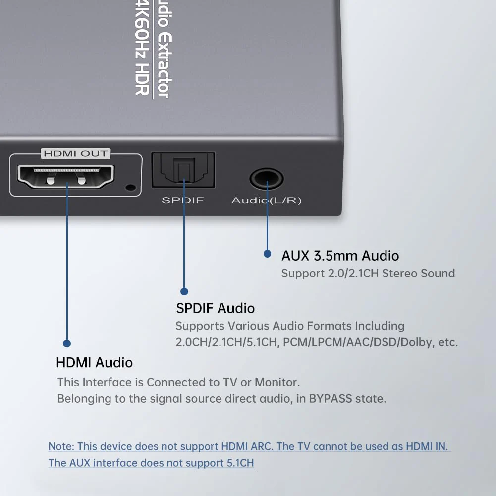 HDMI 2.0 Audio Extractor 4K 60Hz, HDMI to Optical and 3.5mm Audio Adapter for PS4/5, Fire Stick, Speakers, Headphones, Blu-ray Player RY-4HA102 - Image 5
