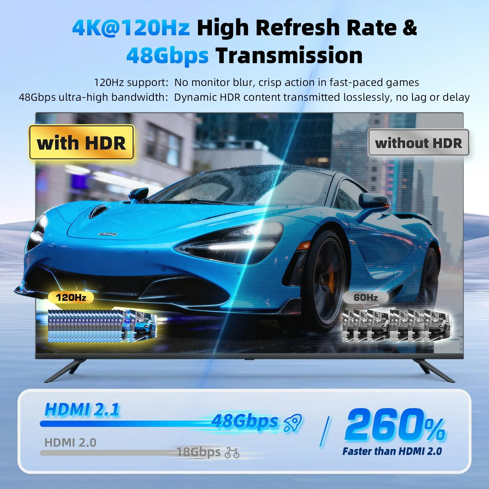 HDMI 2.1 Splitter 1 in 2 Out 4K 120Hz with 8K HDMI Cable and Power Adapter, BolAAzuL 8K 60Hz 1x2 HDMI Y Splitter with Audio Out for Dual Monitors Duplicate, Support HDCP 2.3 HDR for PS5/Xbox/PC/TV Splitter + HDMI Cablex1 - Image 3