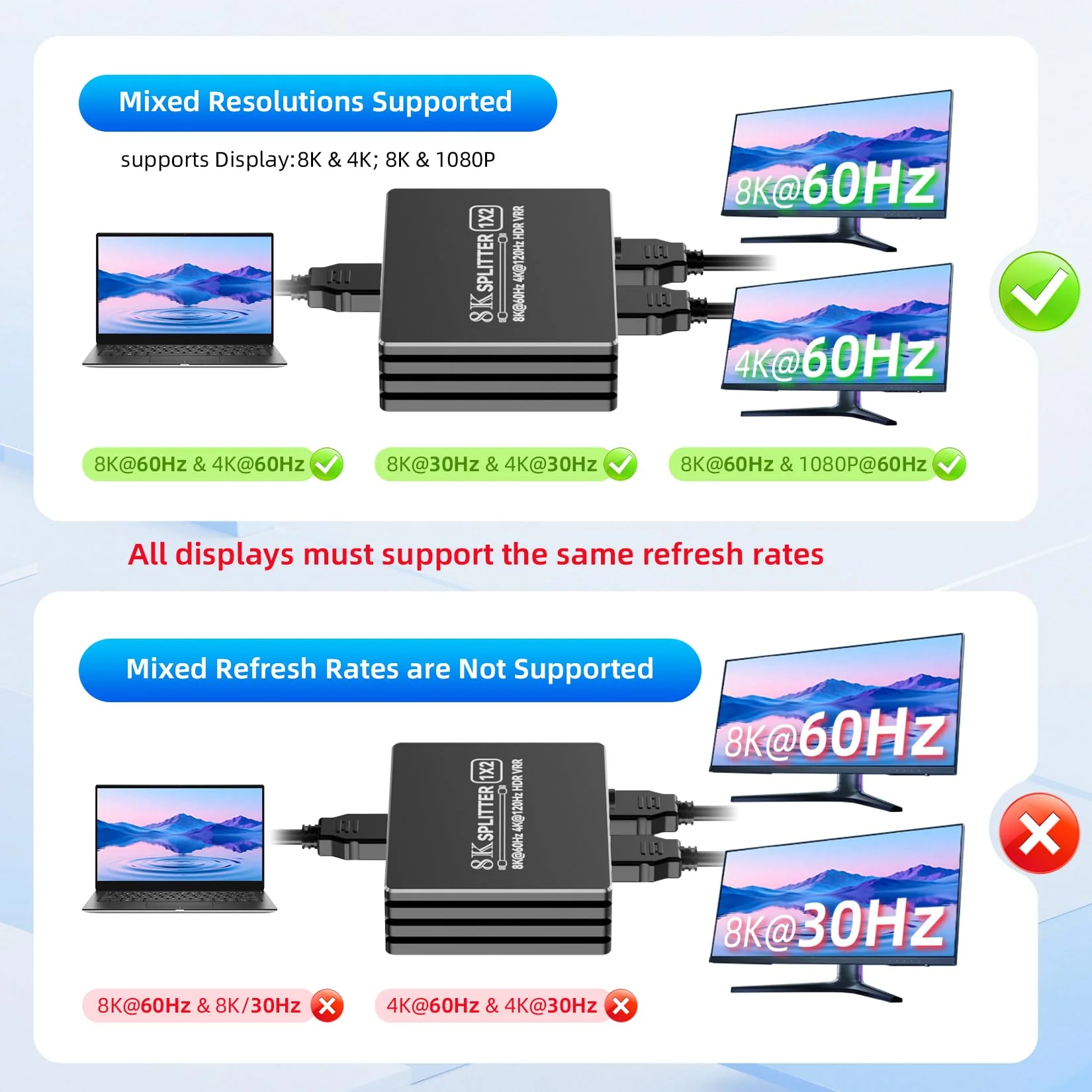 HDMI 2.1 Splitter 1 in 2 Out 4K 120Hz with 8K HDMI Cable and Power Adapter, BolAAzuL 8K 60Hz 1x2 HDMI Y Splitter with Audio Out for Dual Monitors Duplicate, Support HDCP 2.3 HDR for PS5/Xbox/PC/TV Splitter + HDMI Cablex1 - Image 5