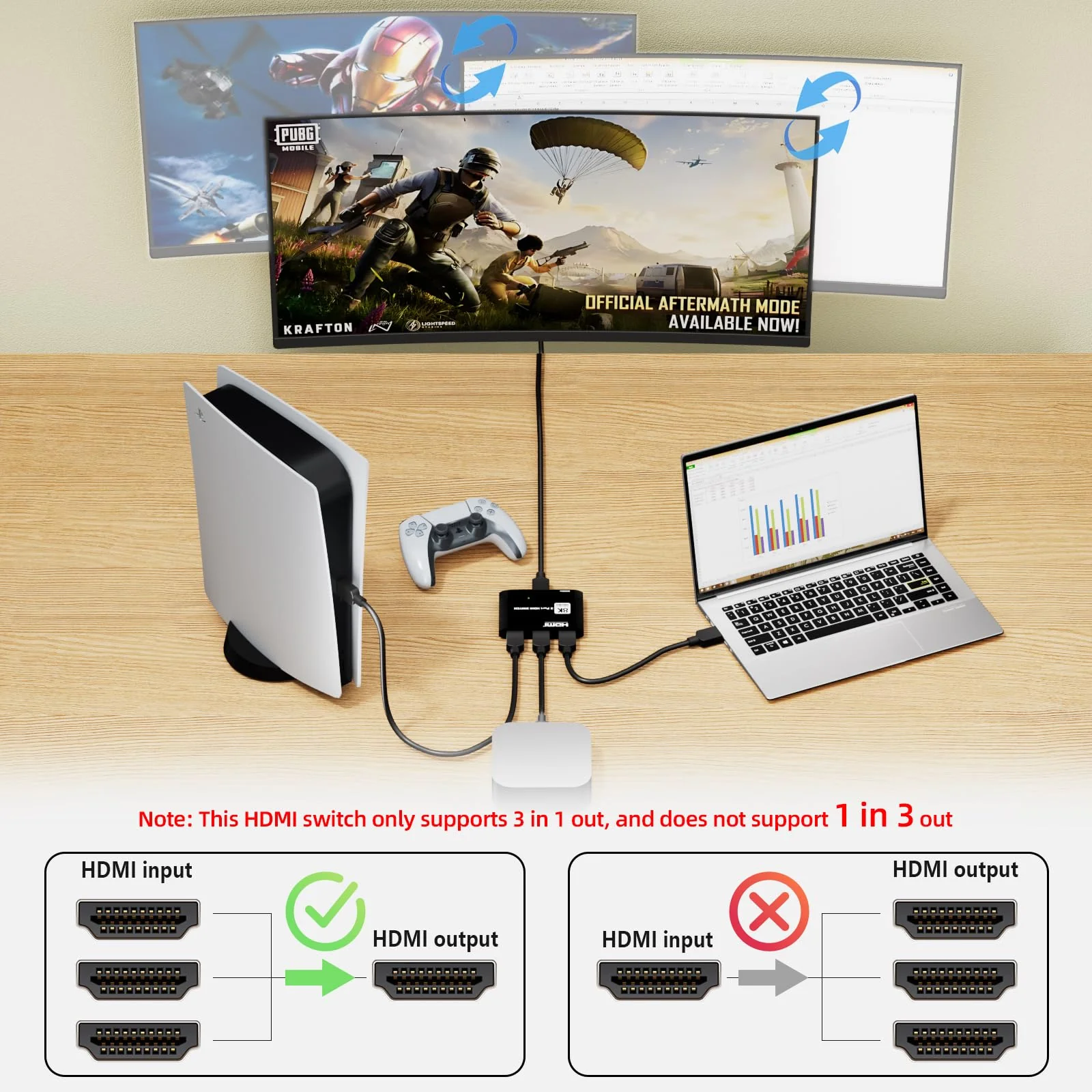 HDMI 2.1 Switch 3 in 1 Out 8k60Hz,3 Port HDMI Switcher 4K@144Hz, 48Gbps,VRR, Dynamic HDR, HDCP 2.3，for PS5/Xbox Series X/Apple TV 8K/Roku Ultra/Fire Stick 8K Max - Image 3