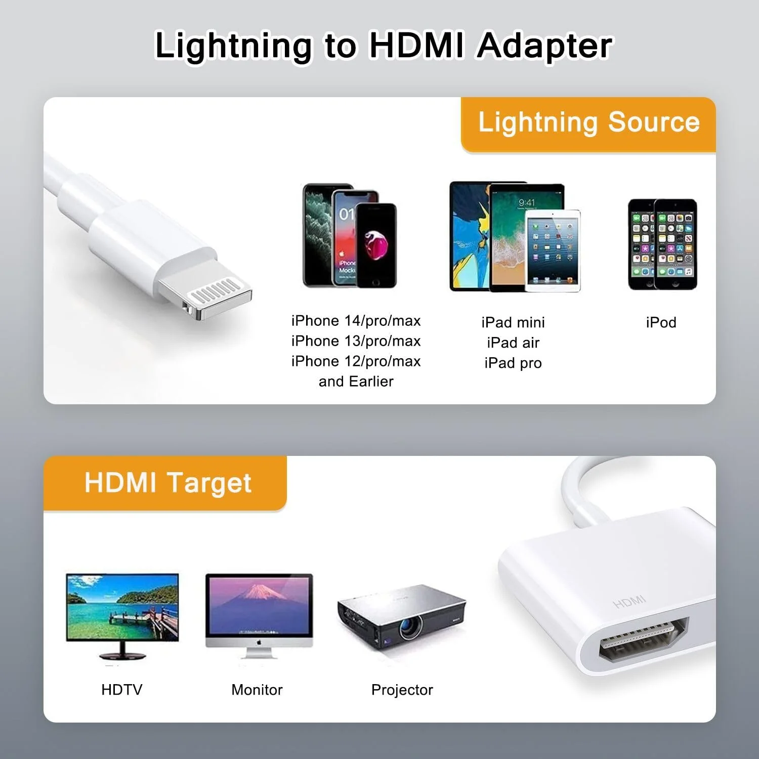 HDMI Adapter for iPhone to TV, 4K HD Digital AV Adapter Screen Converter with Charging Port, Compaitble with iPhone to HDMI Adapter Cable for HDTV, Monitor, Projector, white - Image 2
