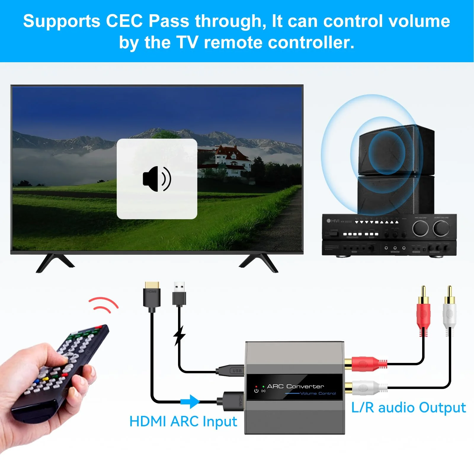 HDMI ARC Adapter 4K60Hz HDMI ARC Audio Extractor with 3.5mm and L R Stereo Audio for HDTV Soundbar Speaker Amplifier M HDMI ARC Adapter - Image 5