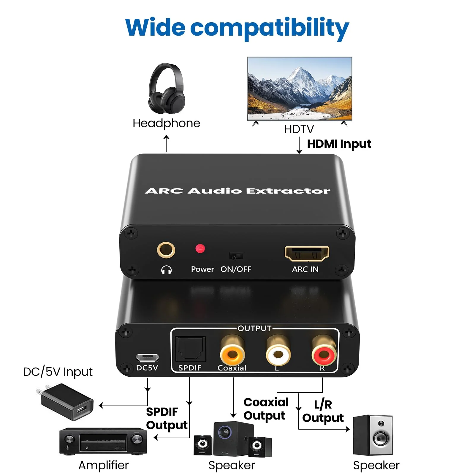 HDMI ARC Adapter, ARC Audio Extractor with Digital Optical TOSLINK SPDIF/Coaxial and Analog 3.5mm L/R Stereo HDMI ARC to RCA Audio Converter Compatible with HDTV Soundbar Amplifier - Image 5