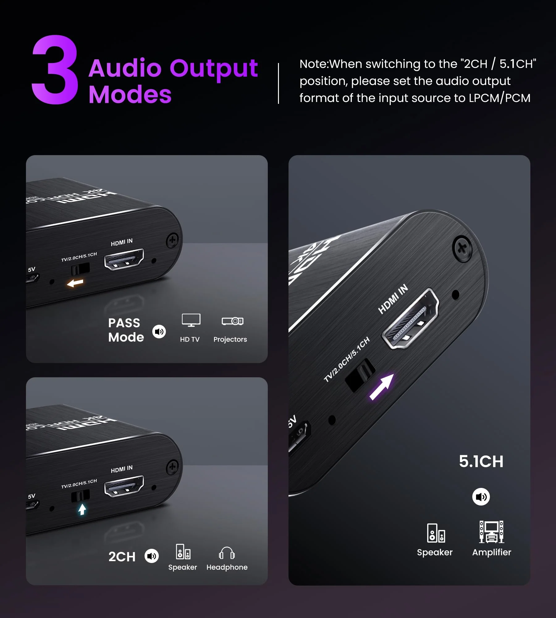 HDMI ARC Audio Extractor 4K@60Hz, HDMI to HDMI + Optical Toslink SPDIF + 3.5mm AUX Jack Stereo Audio Adapter, HDMI Audio Converter Splitter Inserter Embedder Support HDCP2.2 Digital PCM DTS 5.1 - Image 7