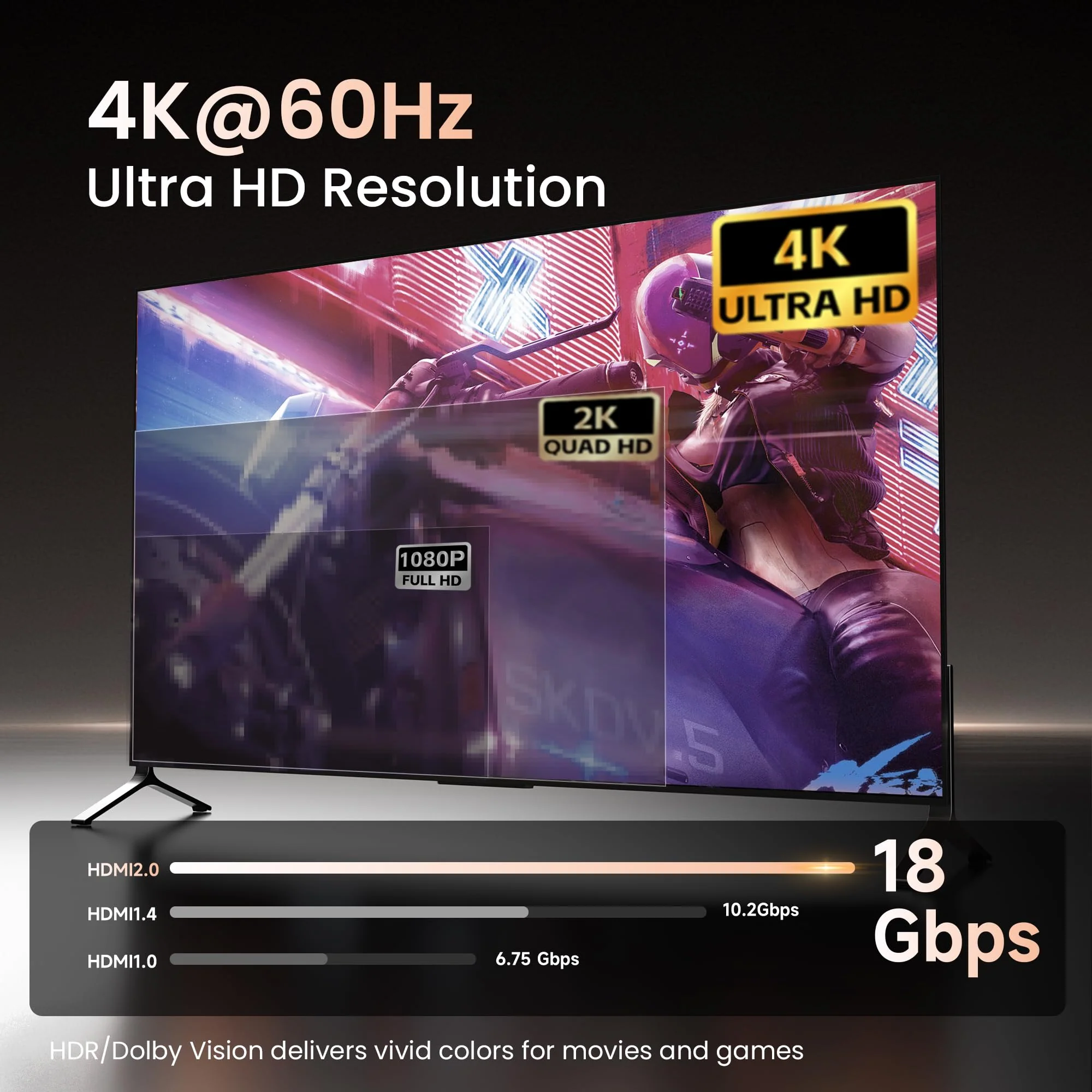 HDMI ARC Audio Extractor 4K60Hz, HDMI ARC Adapter to Optical/SPDIF RCA 3.5mm AUX Audio Adapter Converter Splitter Support LPCM 5.1/DTS/DSD for Laptop/TV Box/DVD/PS5/Soundbar/Speaker/Amplifier 4K@60Hz Grey - Image 2