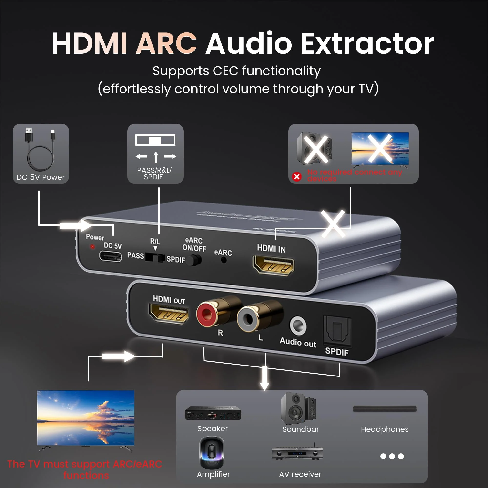 HDMI ARC Audio Extractor 4K60Hz, HDMI ARC Adapter to Optical/SPDIF RCA 3.5mm AUX Audio Adapter Converter Splitter Support LPCM 5.1/DTS/DSD for Laptop/TV Box/DVD/PS5/Soundbar/Speaker/Amplifier 4K@60Hz Grey - Image 4