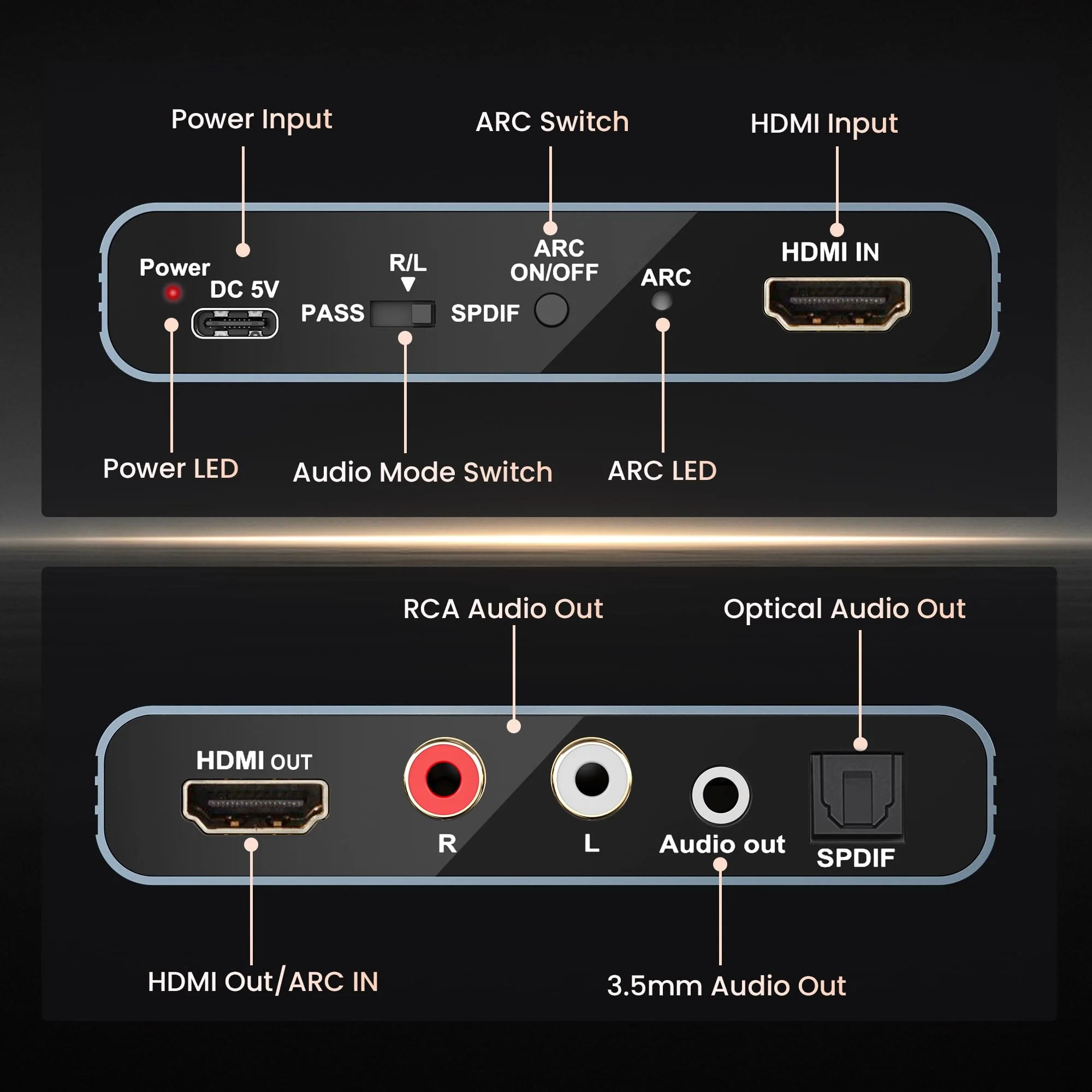 HDMI ARC Audio Extractor 4K60Hz, HDMI ARC Adapter to Optical/SPDIF RCA 3.5mm AUX Audio Adapter Converter Splitter Support LPCM 5.1/DTS/DSD for Laptop/TV Box/DVD/PS5/Soundbar/Speaker/Amplifier 4K@60Hz Grey - Image 7